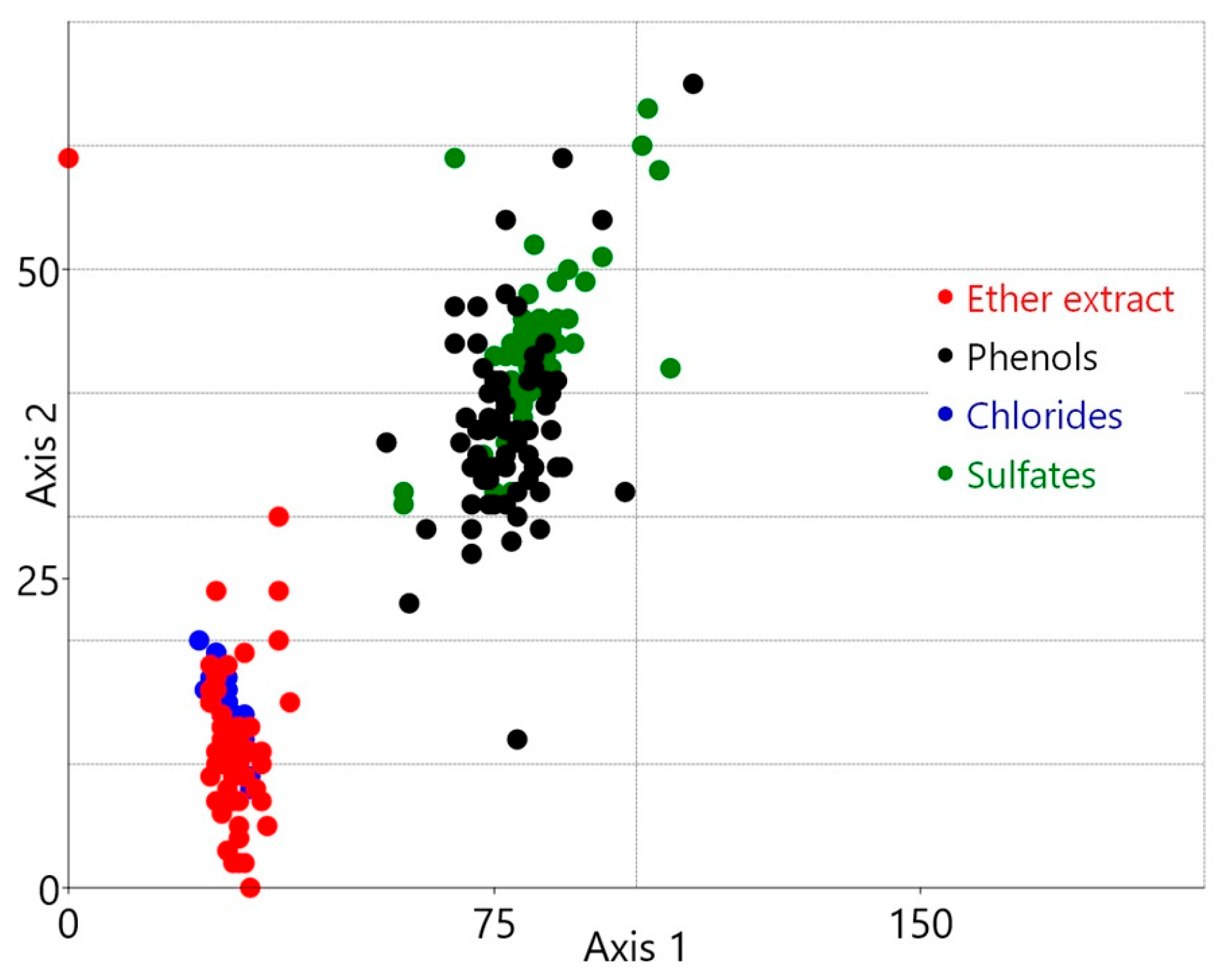 Applsci 15 06222 g005