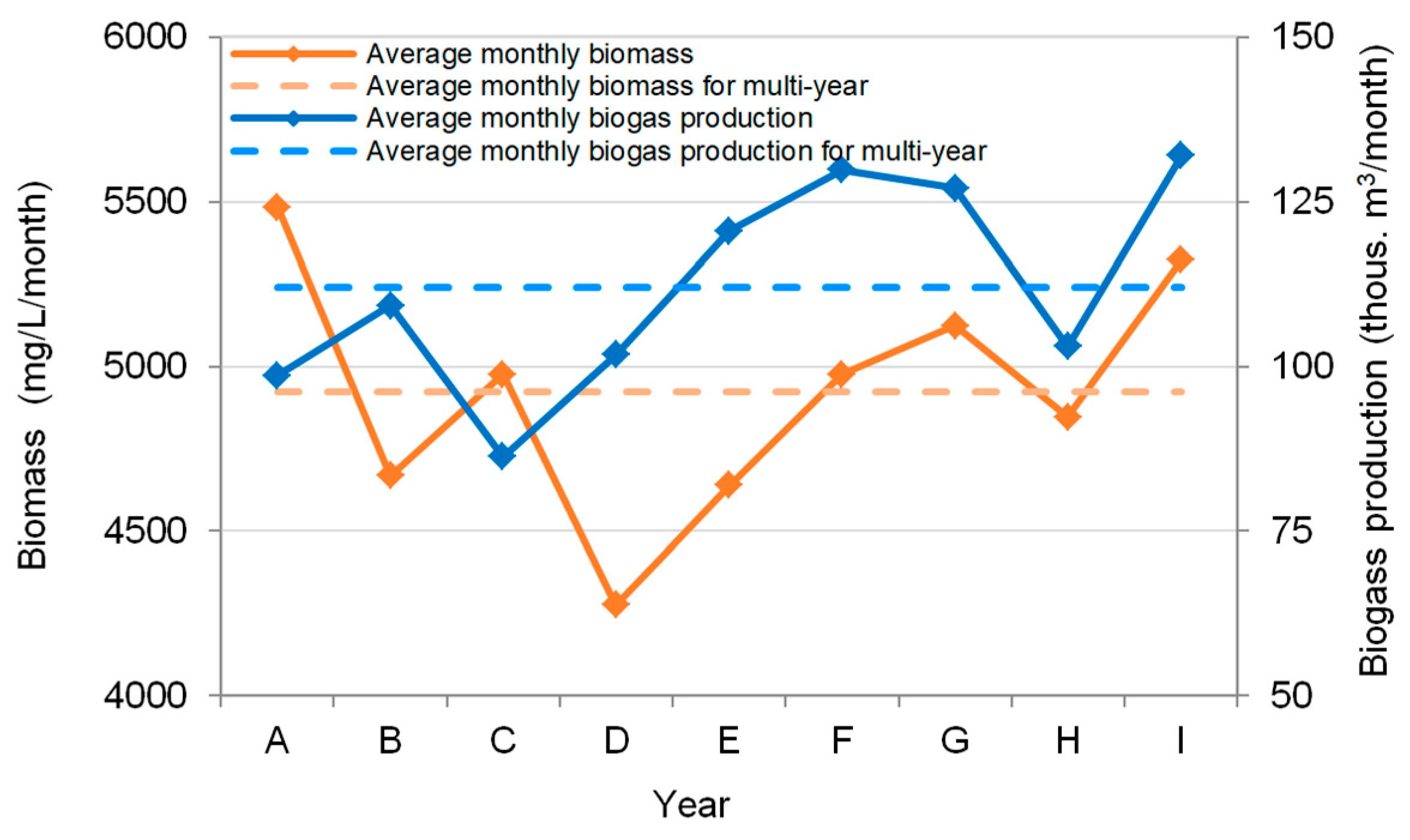 Applsci 15 06222 g009