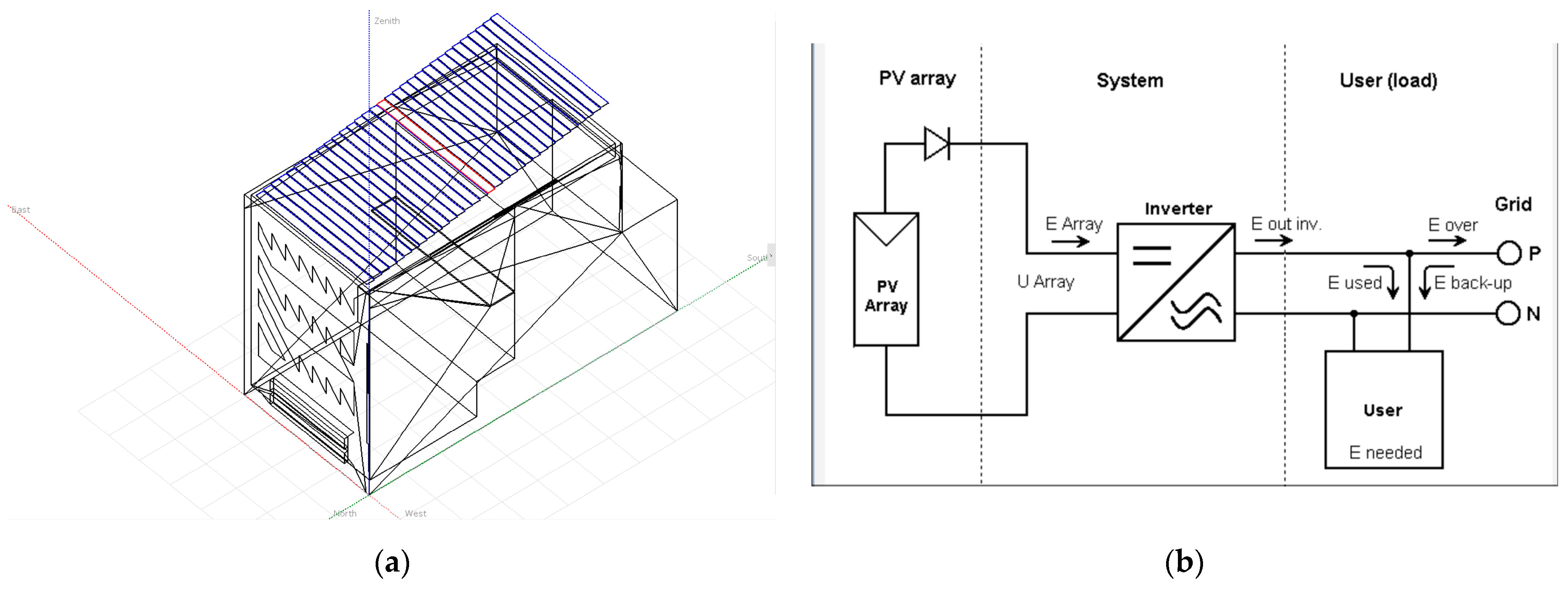 Applsci 15 06223 g004
