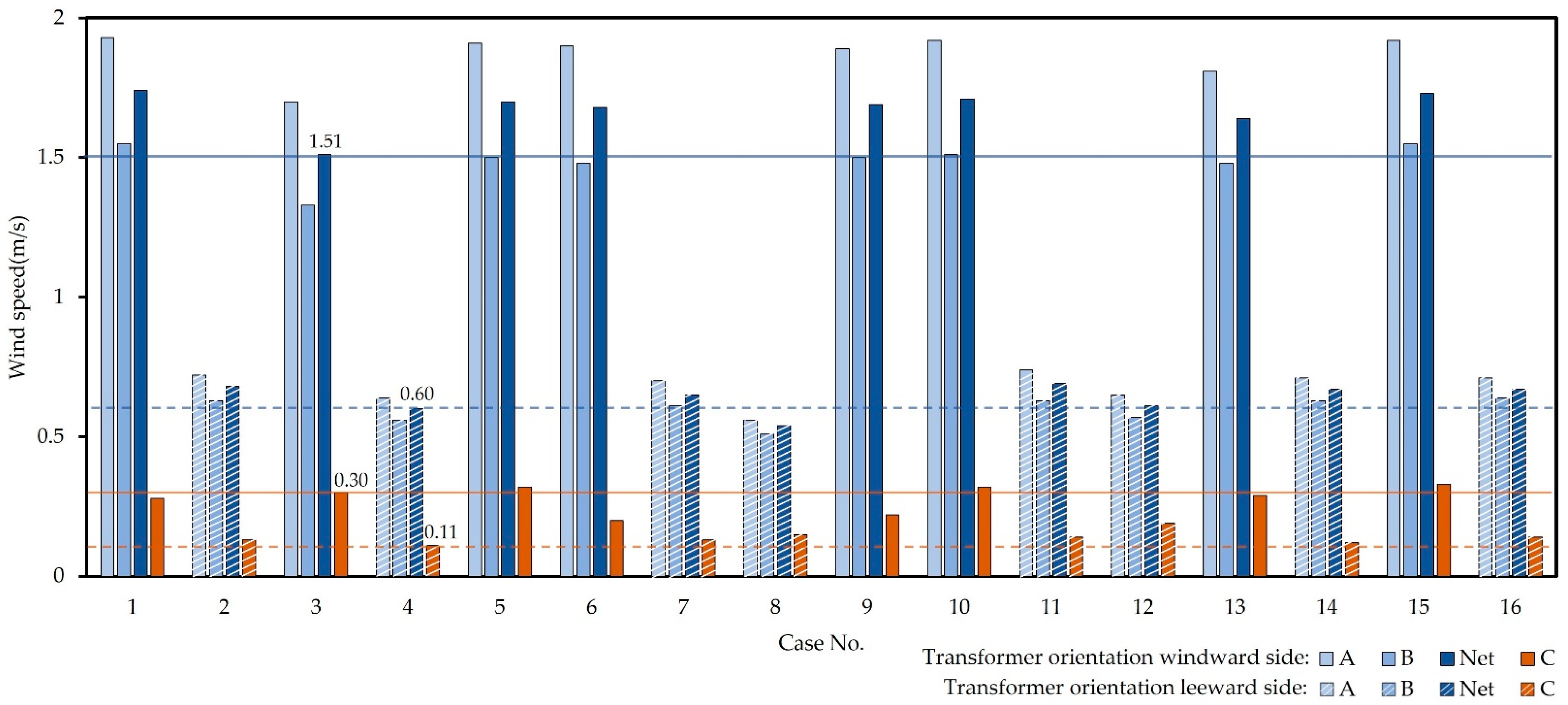 Applsci 15 06223 g008