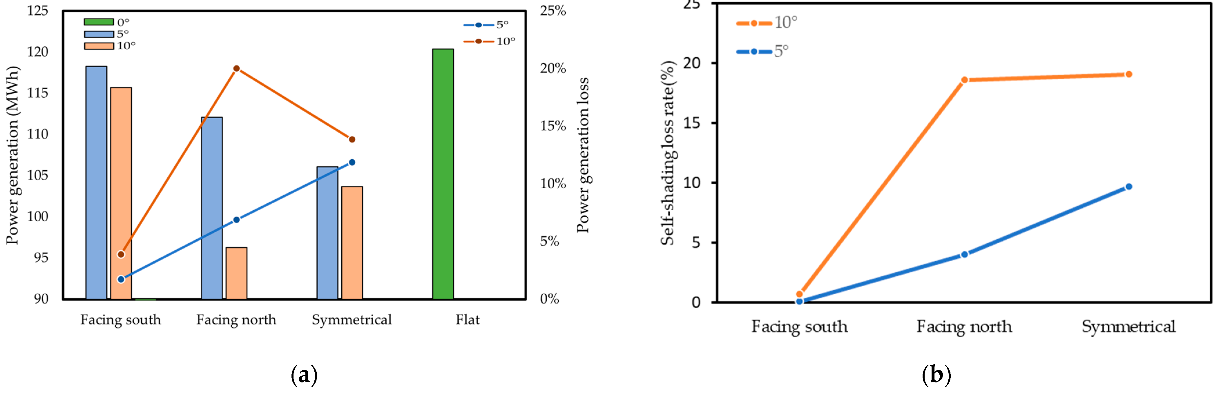 Applsci 15 06223 g009