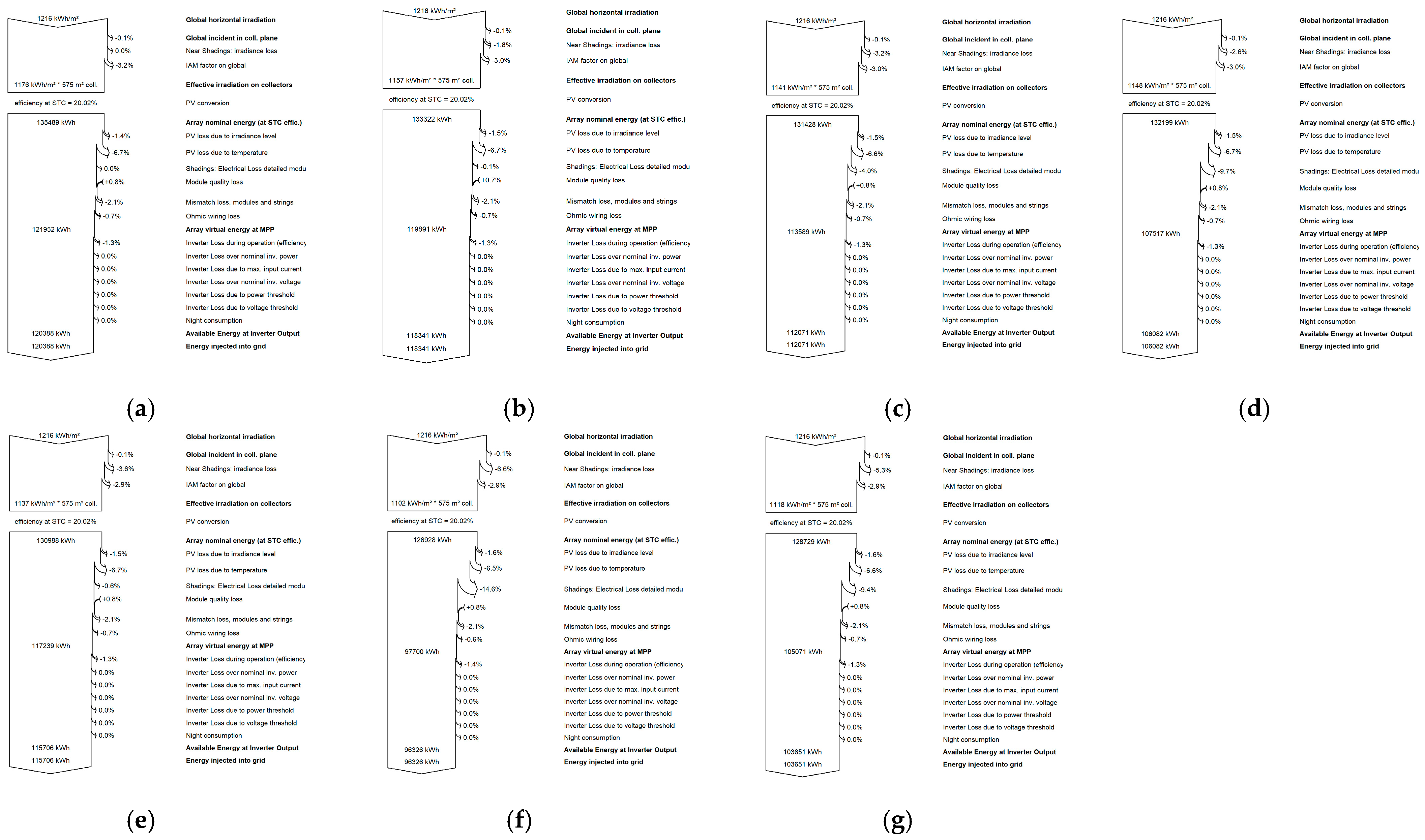 Applsci 15 06223 g0a1