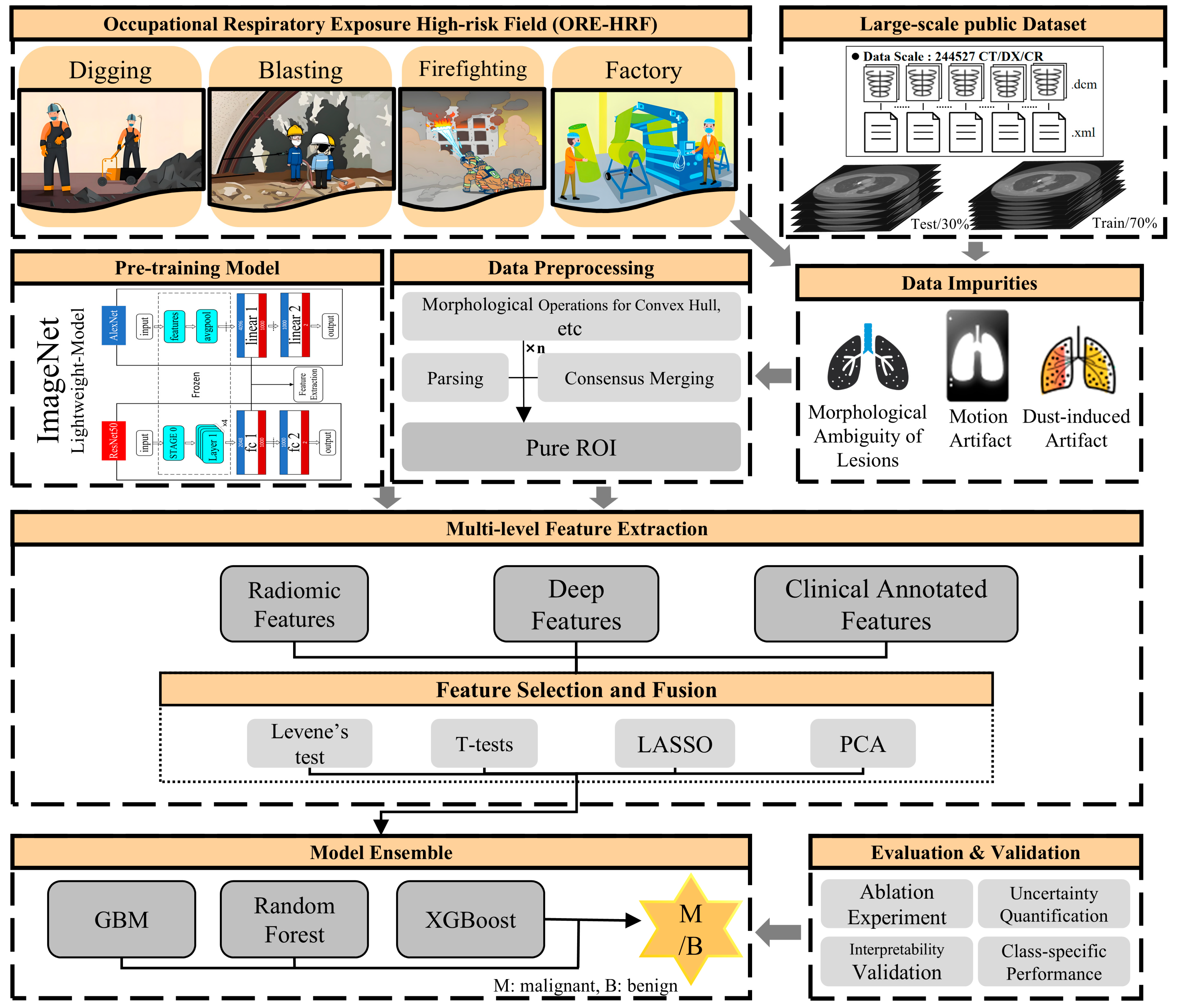 Applsci 15 06224 g001 Applsci 15 06224 g001