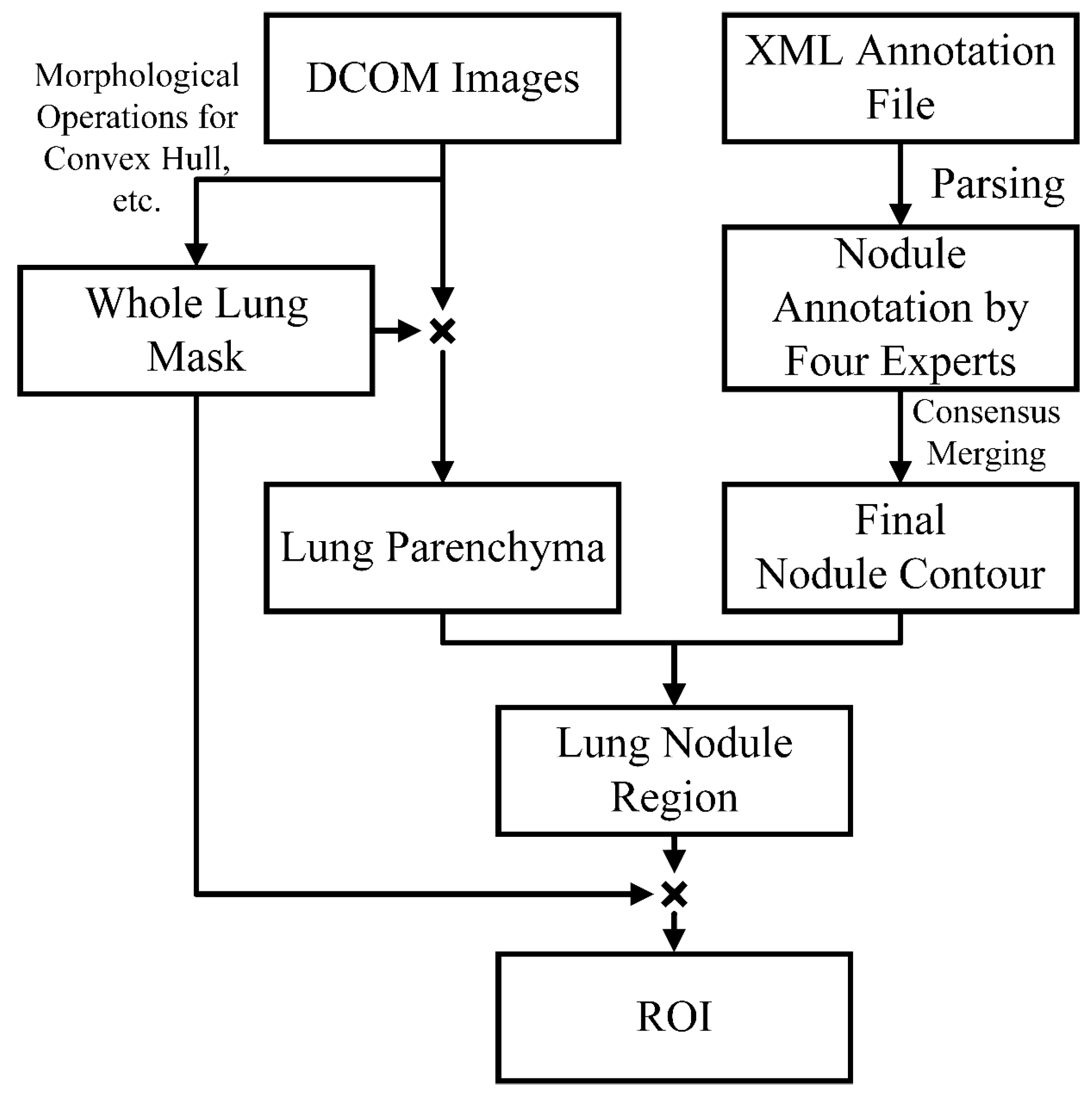 Applsci 15 06224 g002 Applsci 15 06224 g002