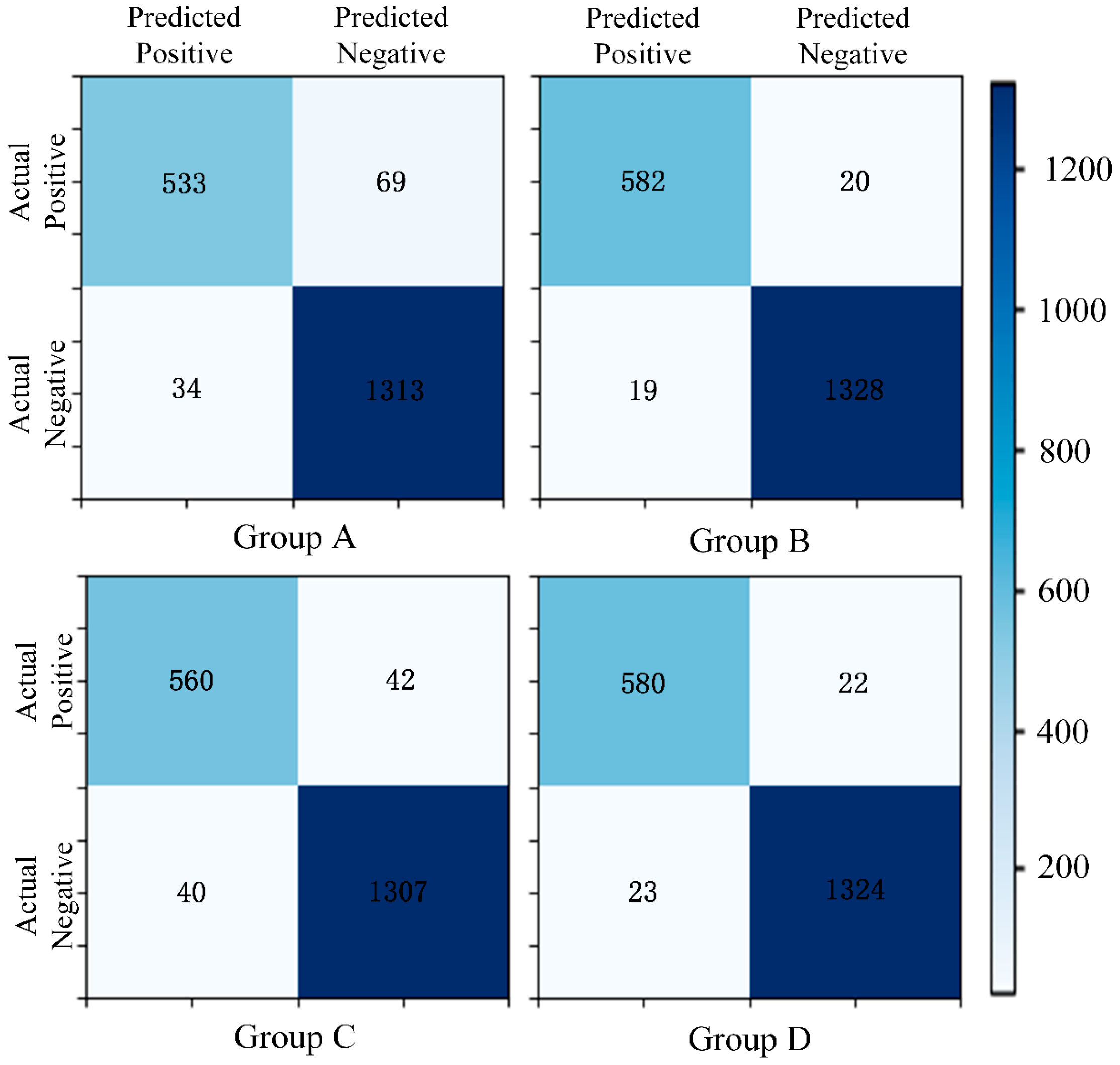 Applsci 15 06224 g005 Applsci 15 06224 g005
