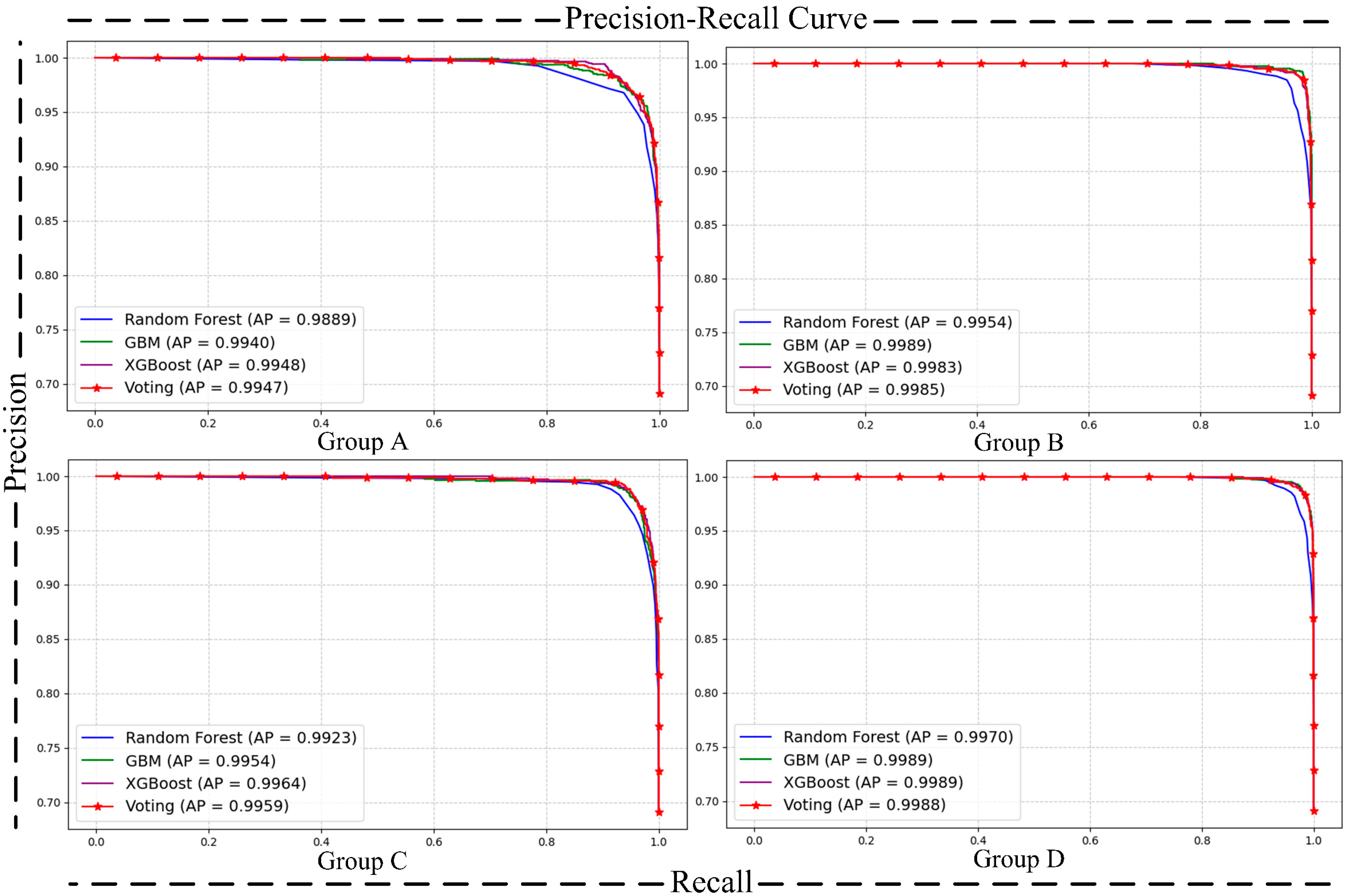 Applsci 15 06224 g006 Applsci 15 06224 g006