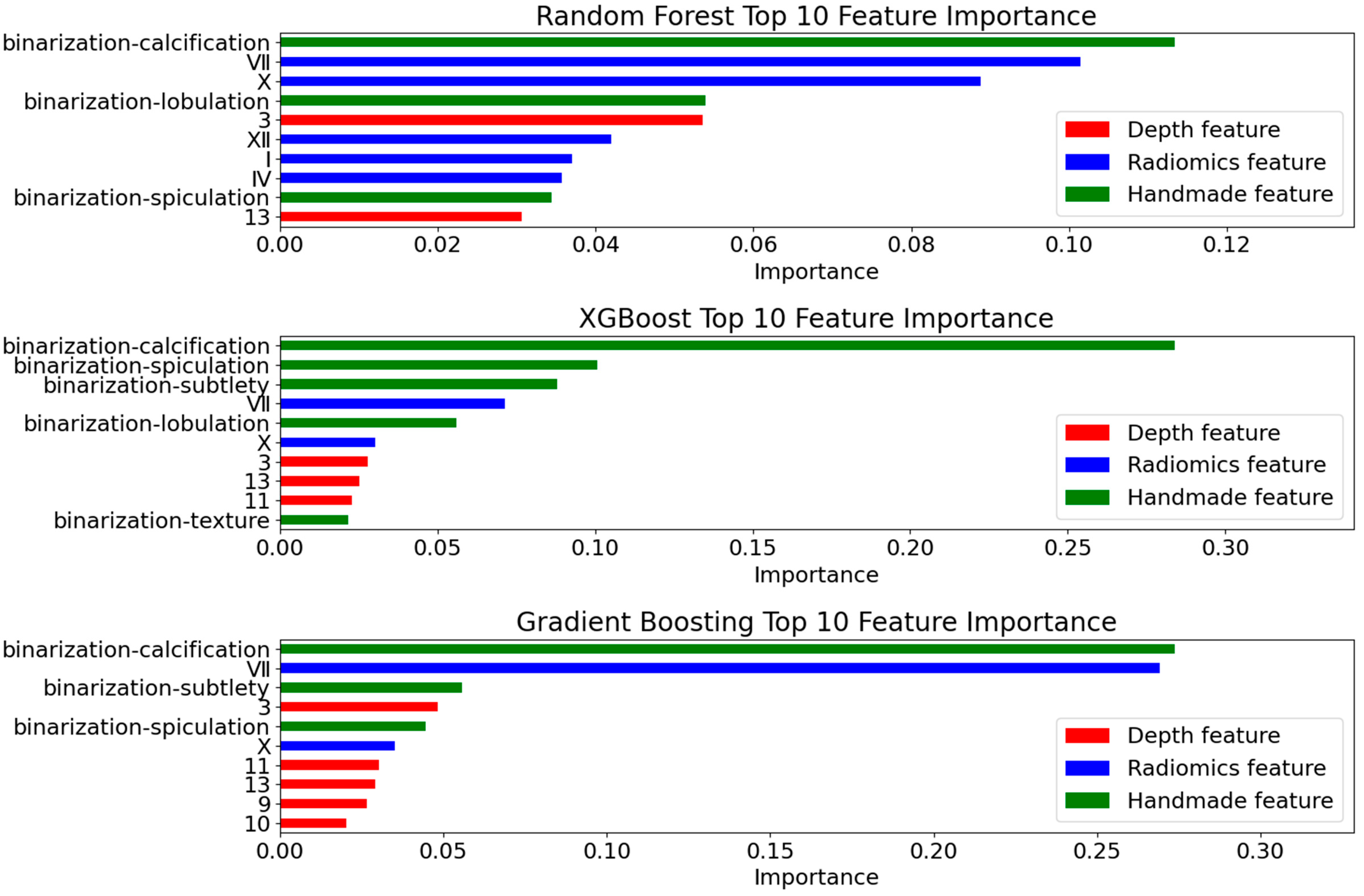 Applsci 15 06224 g0a1 Applsci 15 06224 g0a1