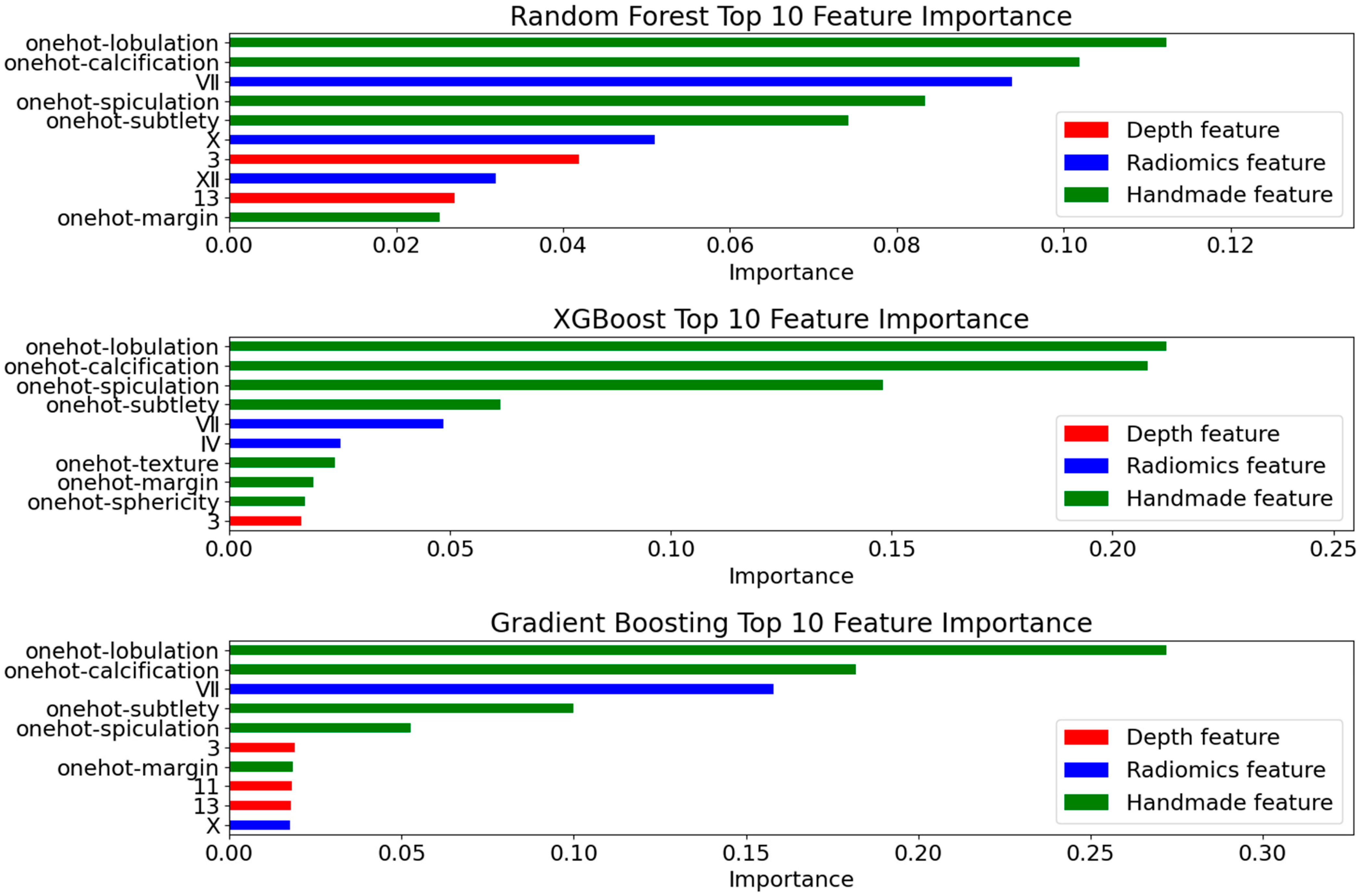 Applsci 15 06224 g0a2 Applsci 15 06224 g0a2