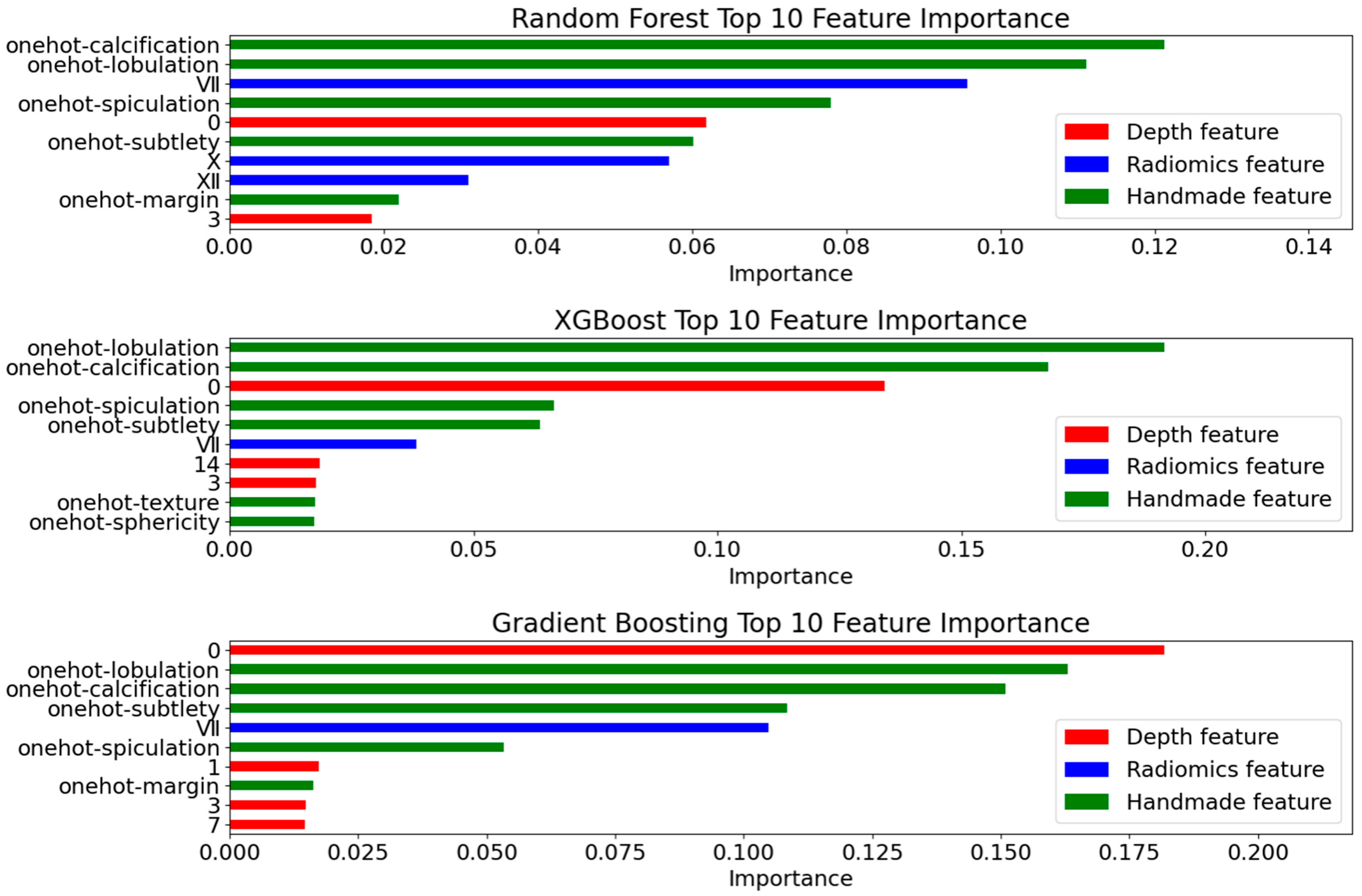 Applsci 15 06224 g0a4 Applsci 15 06224 g0a4