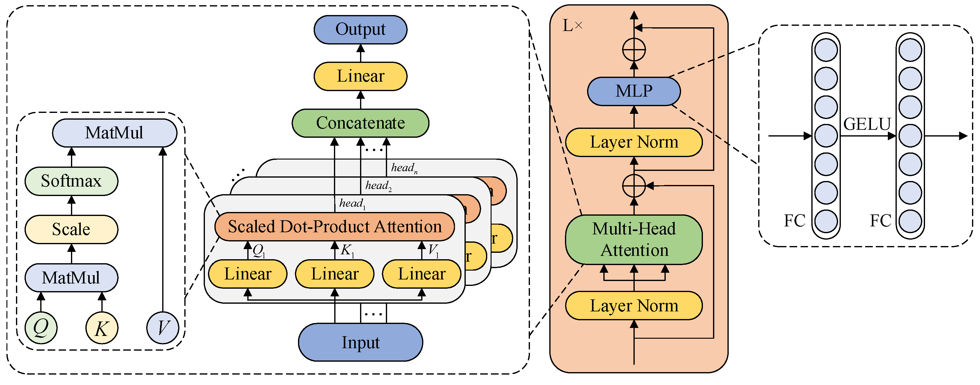 Applsci 15 06225 g002