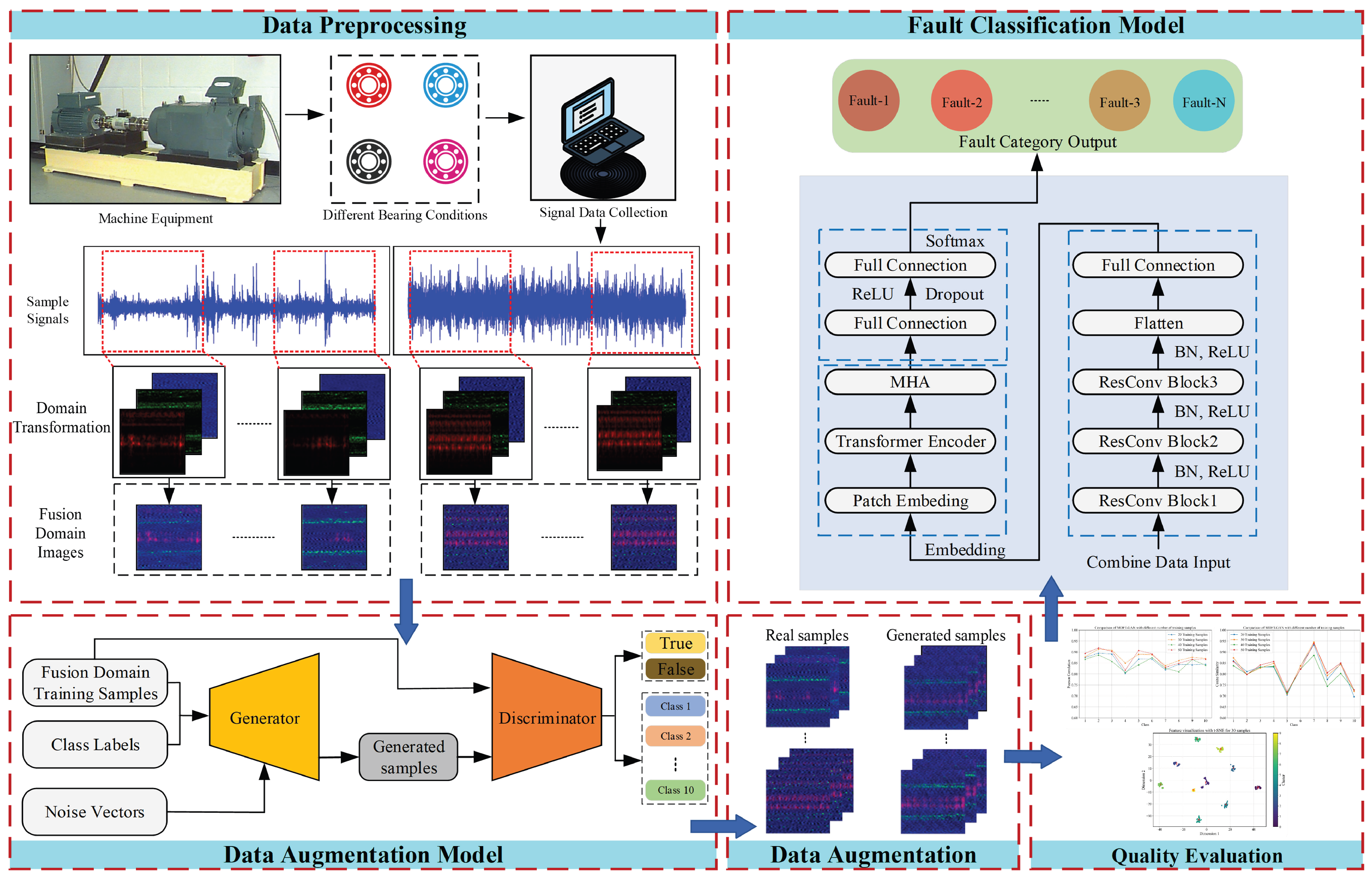 Applsci 15 06225 g003