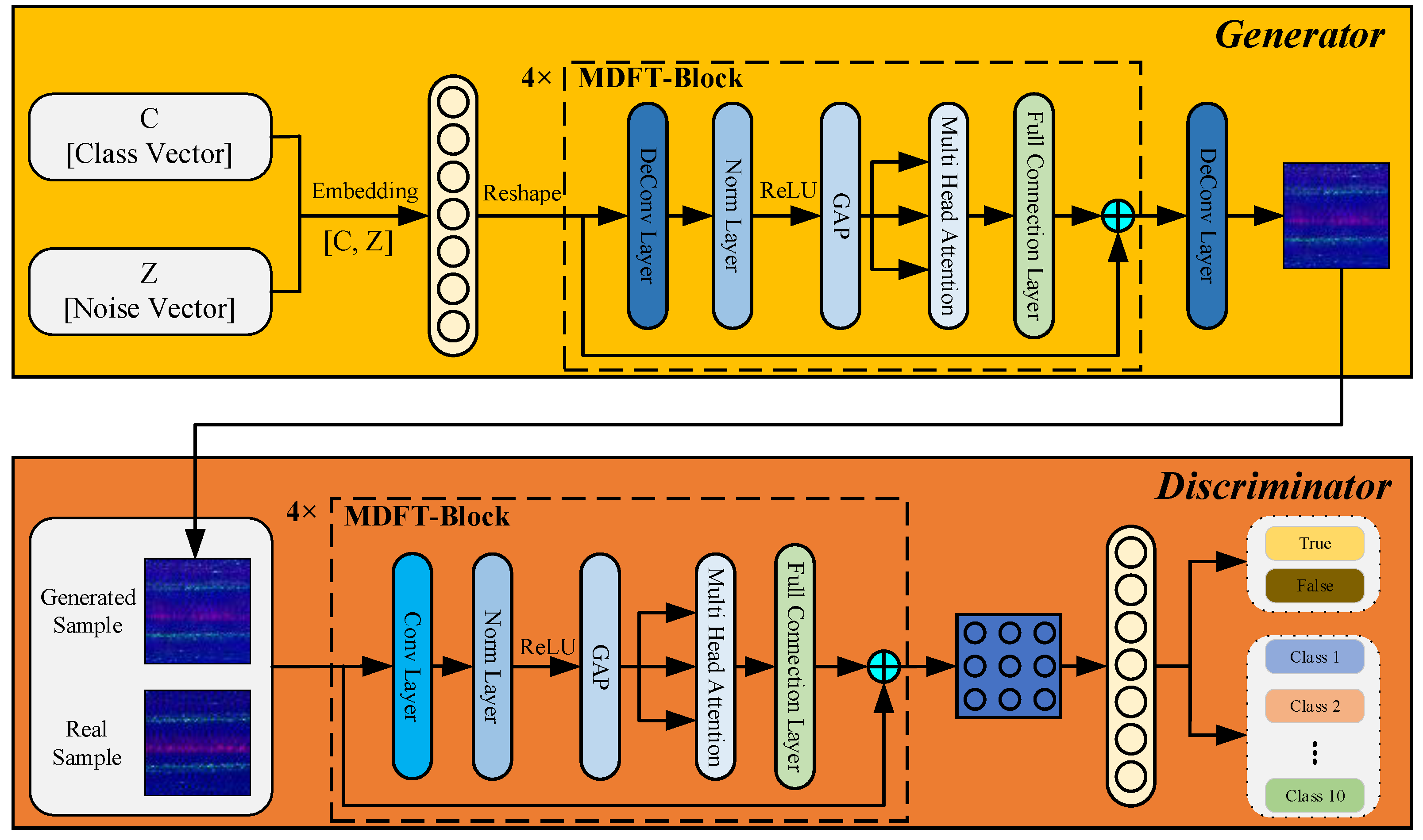 Applsci 15 06225 g004
