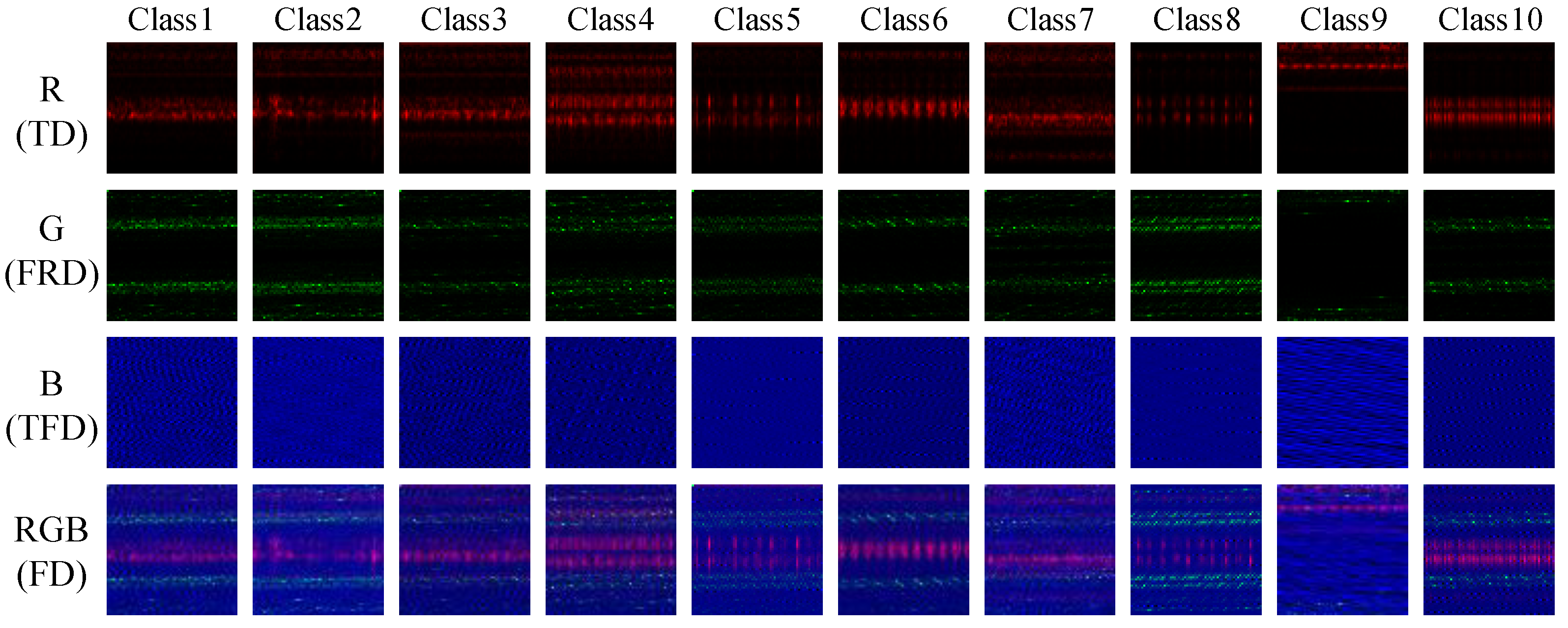 Applsci 15 06225 g005