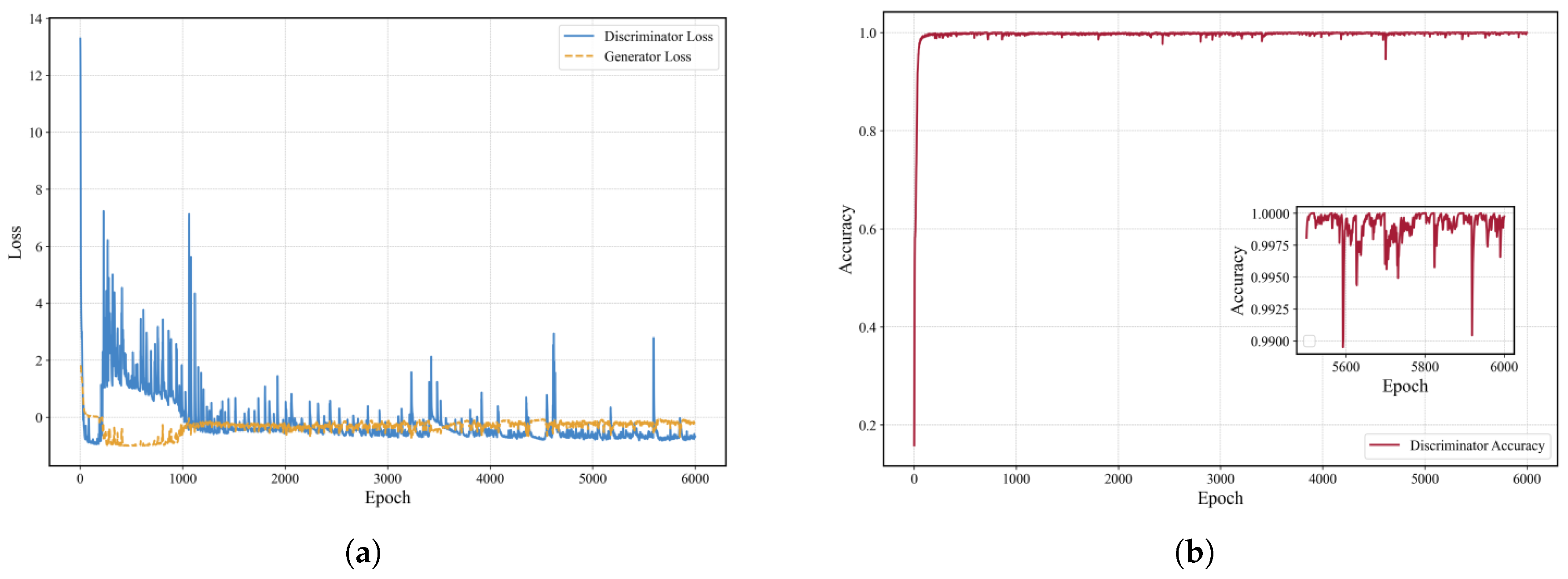 Applsci 15 06225 g007