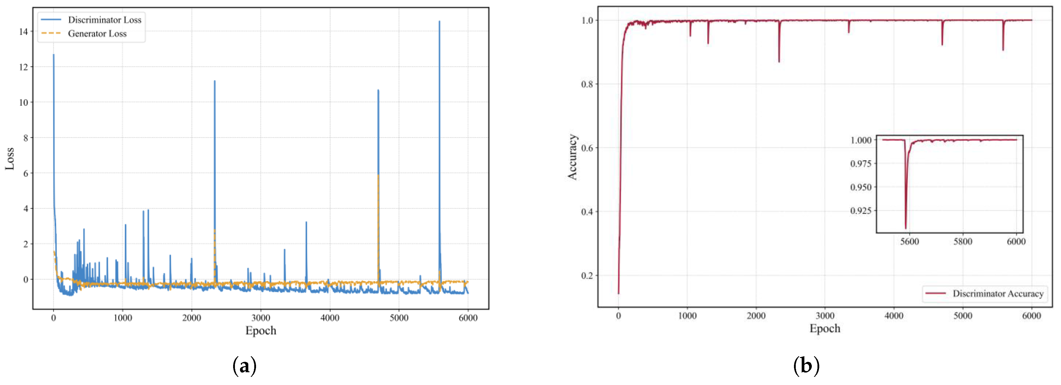 Applsci 15 06225 g015