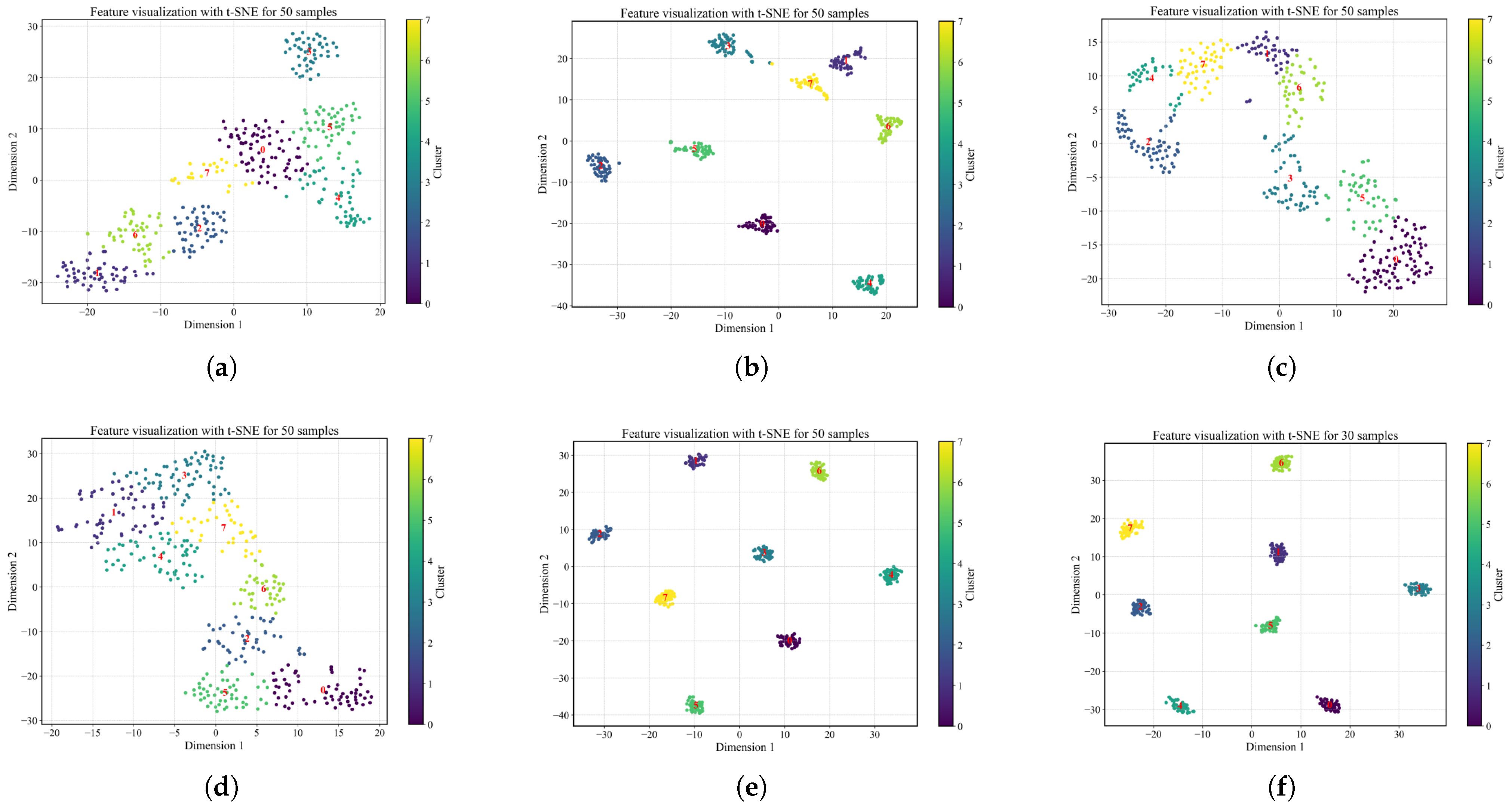 Applsci 15 06225 g018