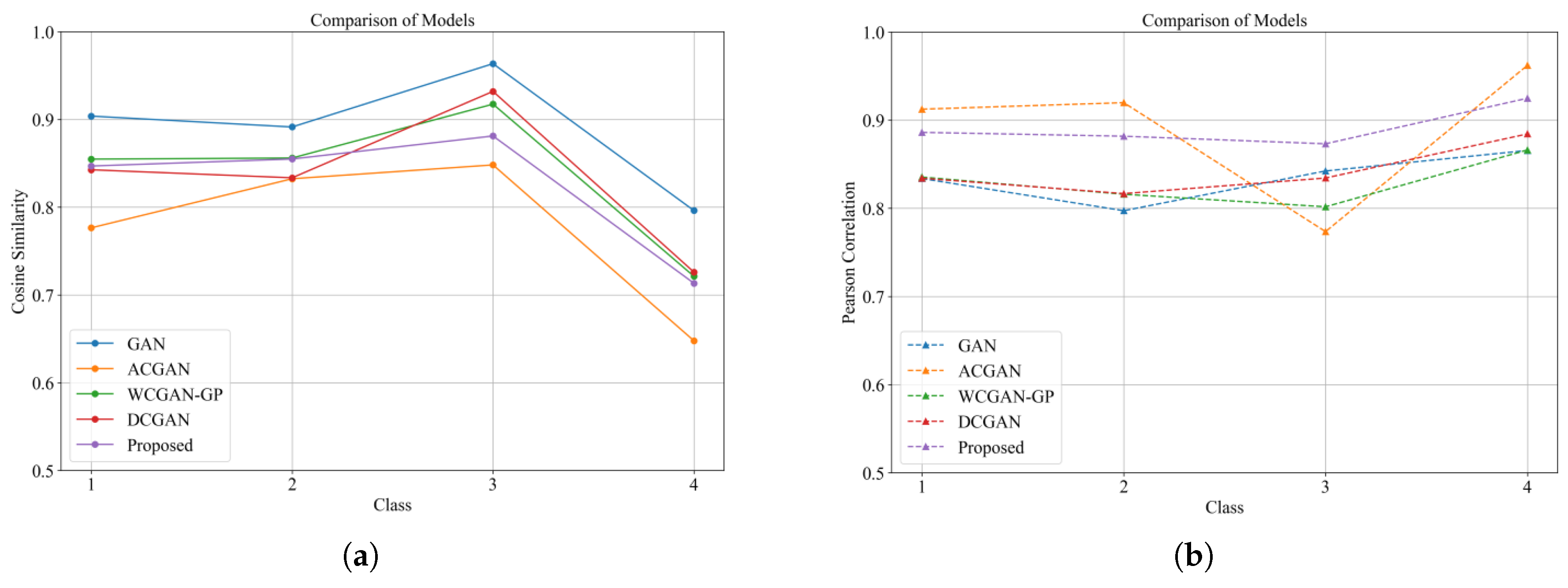 Applsci 15 06225 g021