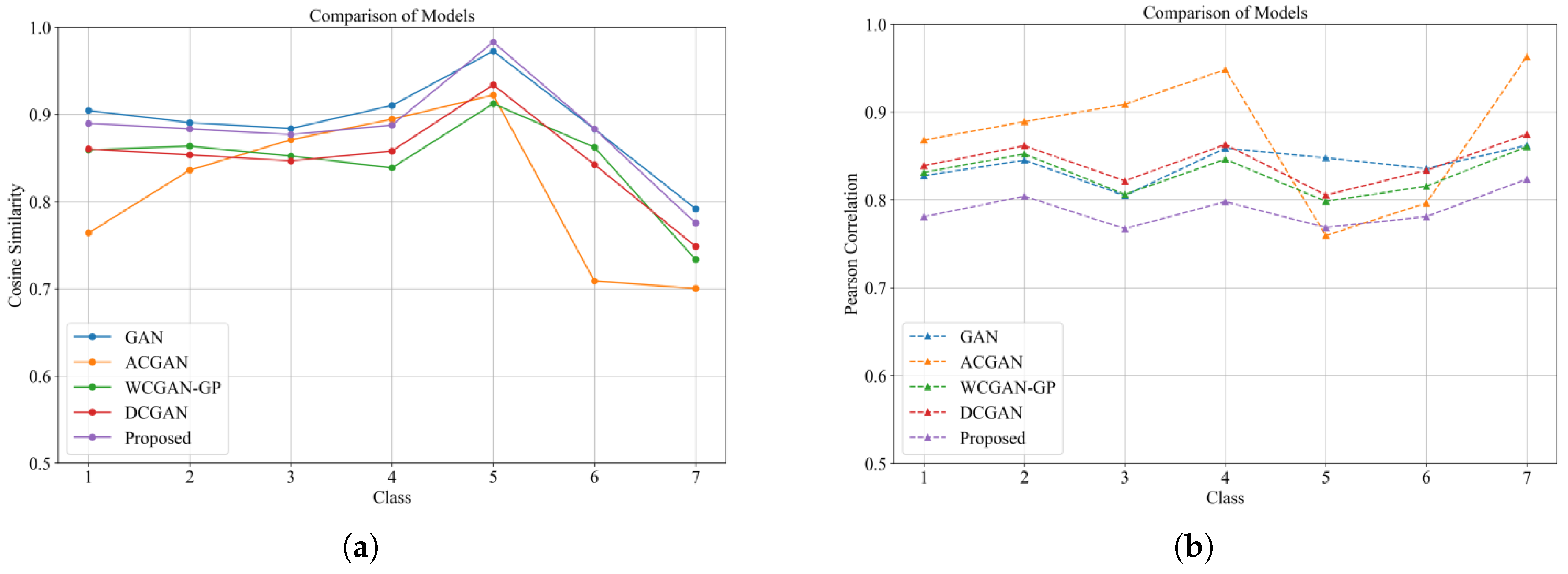 Applsci 15 06225 g022