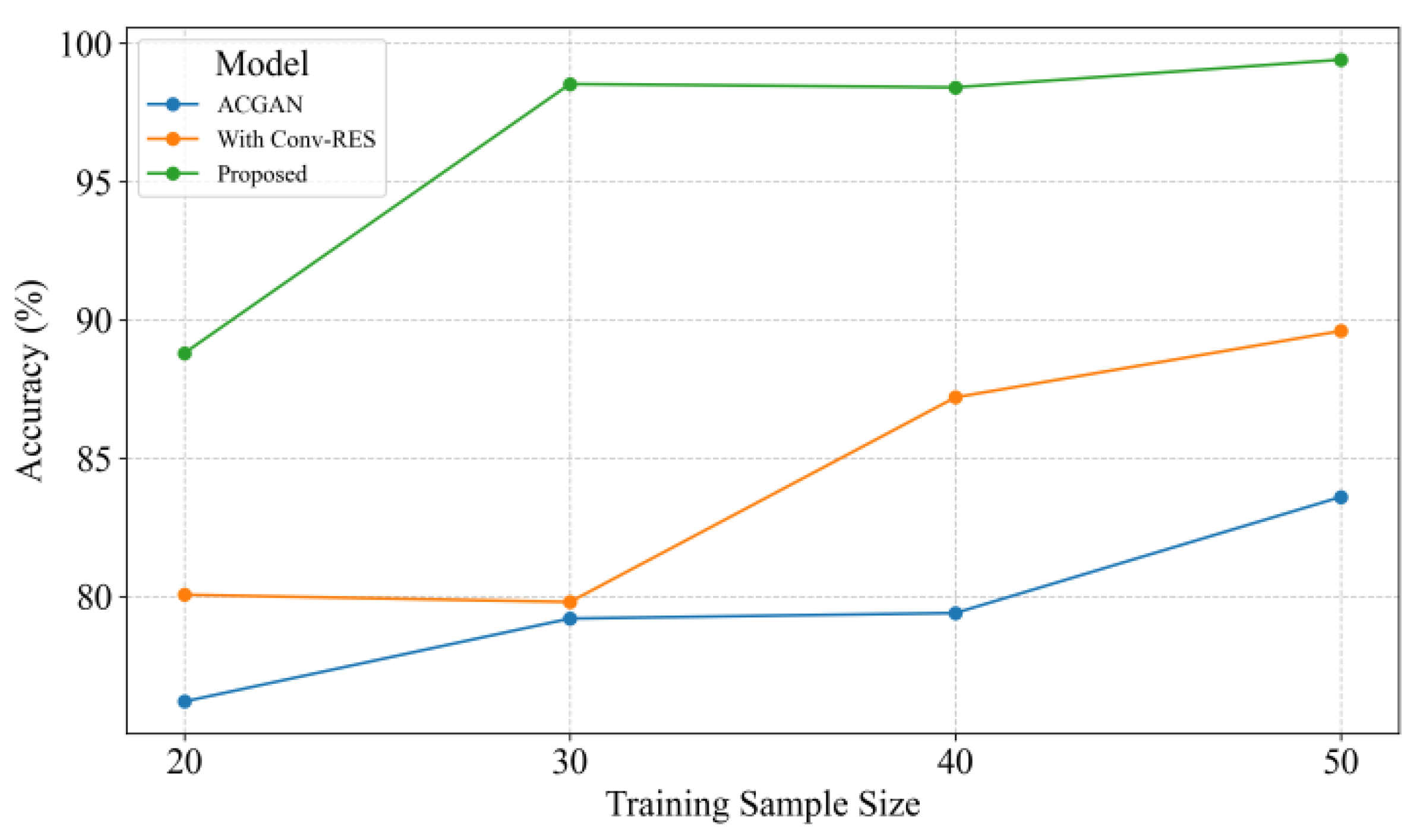 Applsci 15 06225 g025