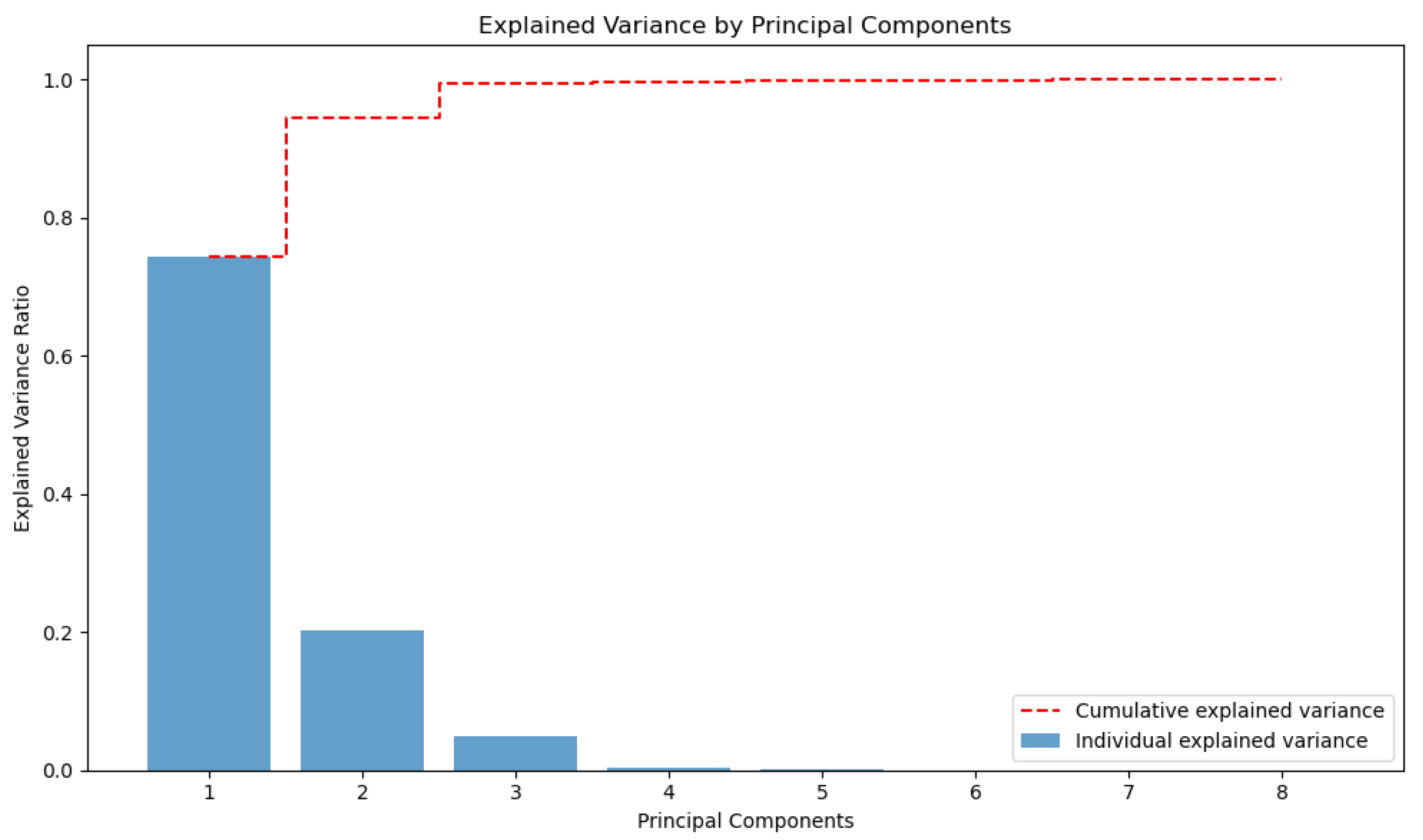 Applsci 15 06227 g005