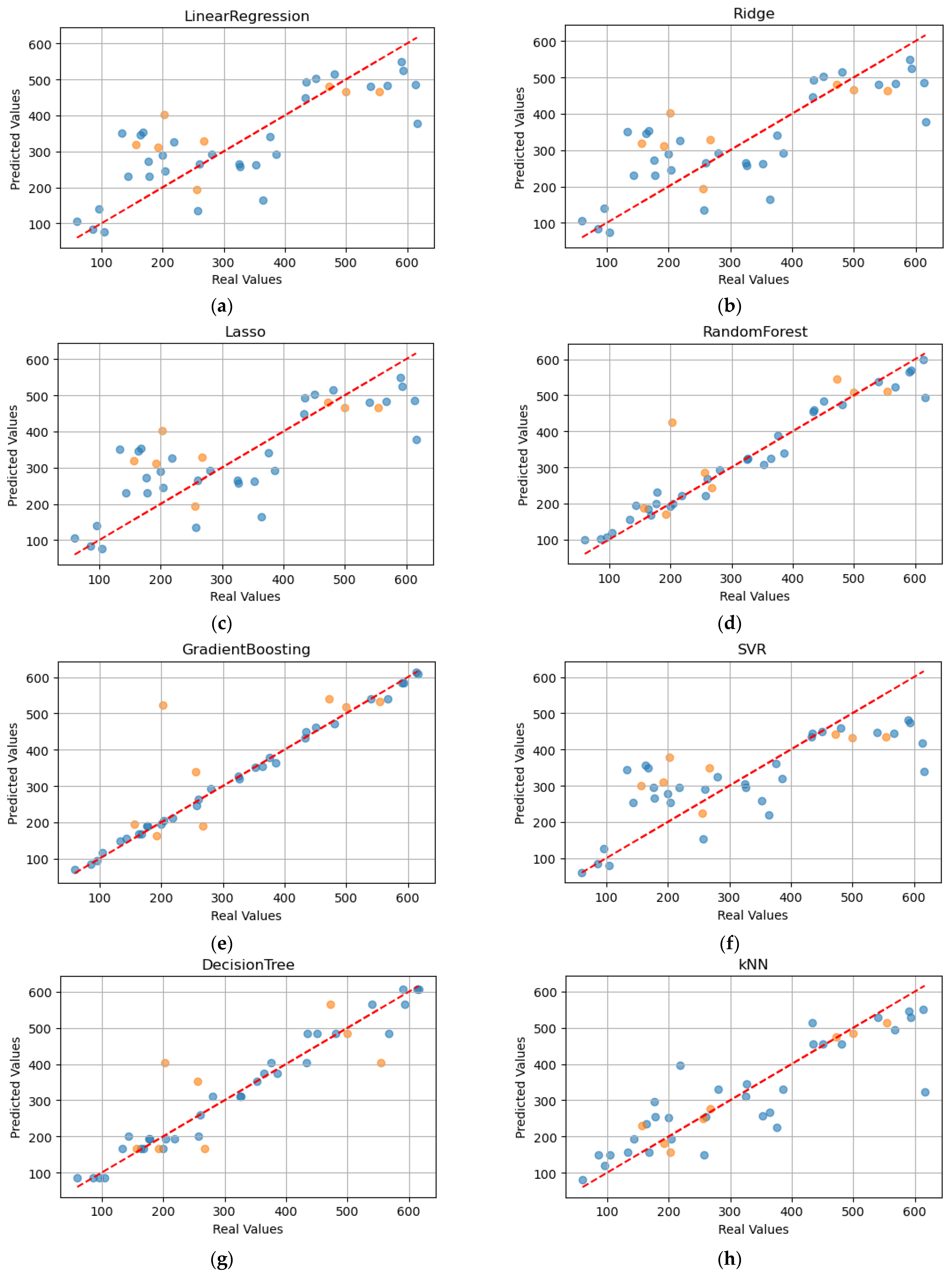 Applsci 15 06227 g006