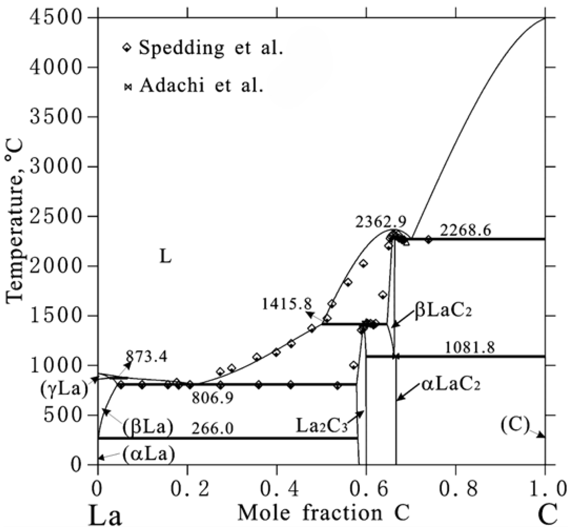 Applsci 15 06229 g002