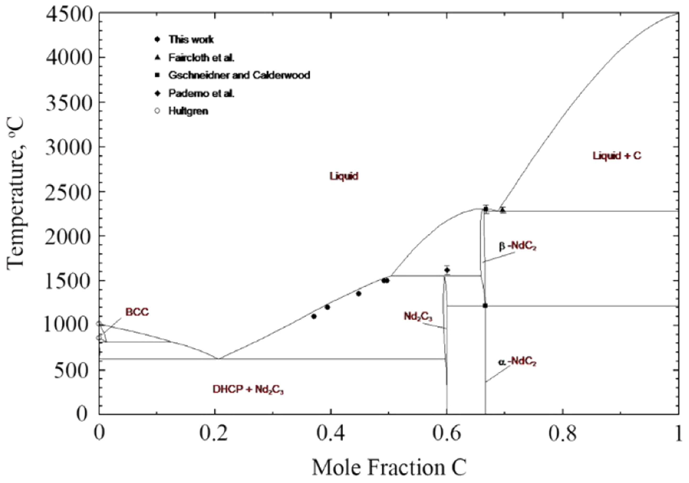 Applsci 15 06229 g003