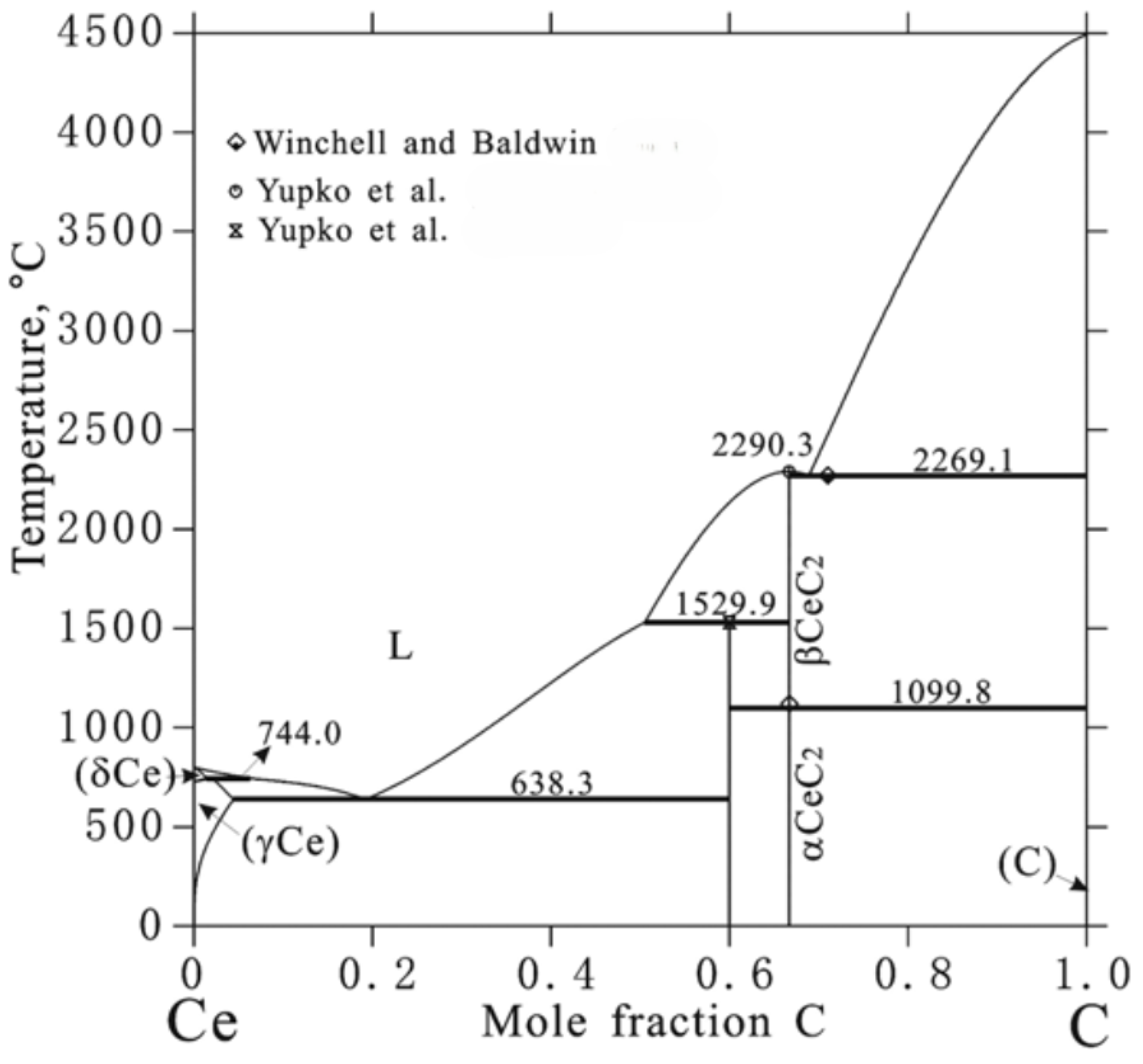 Applsci 15 06229 g004