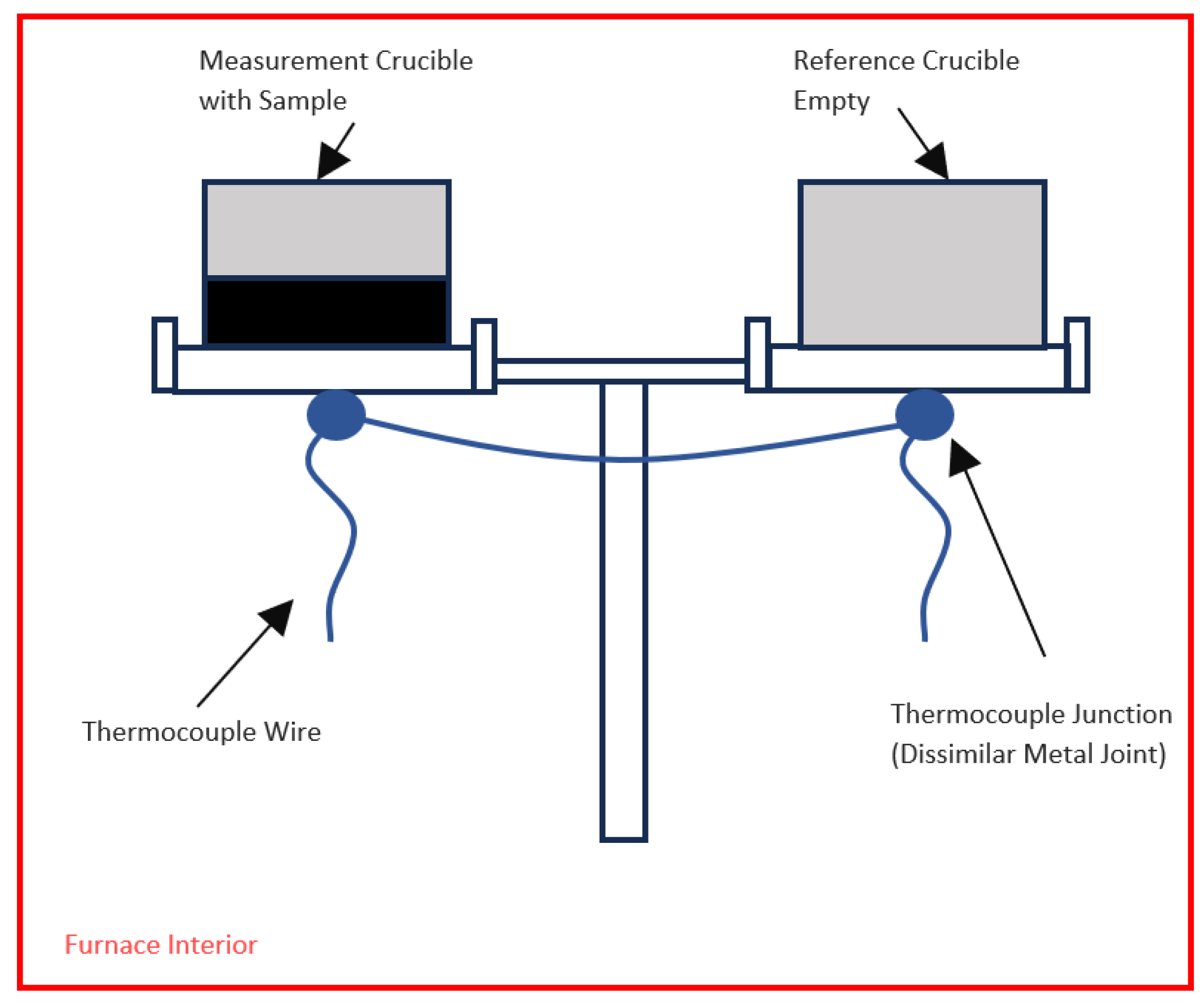 Applsci 15 06229 g008