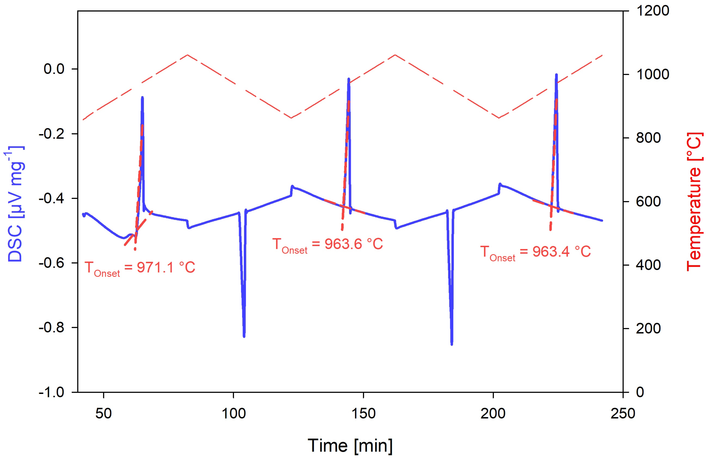 Applsci 15 06229 g010