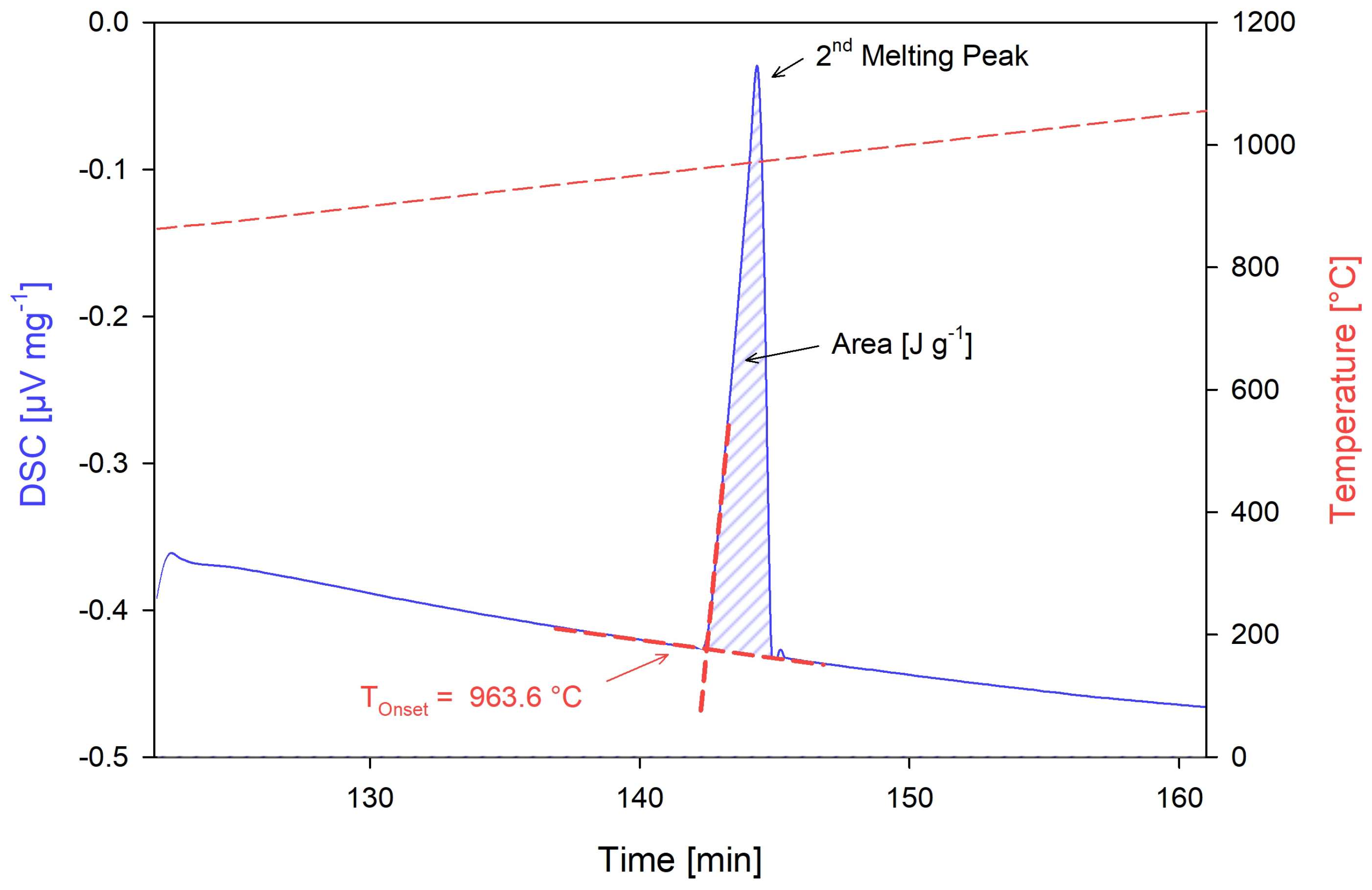 Applsci 15 06229 g011