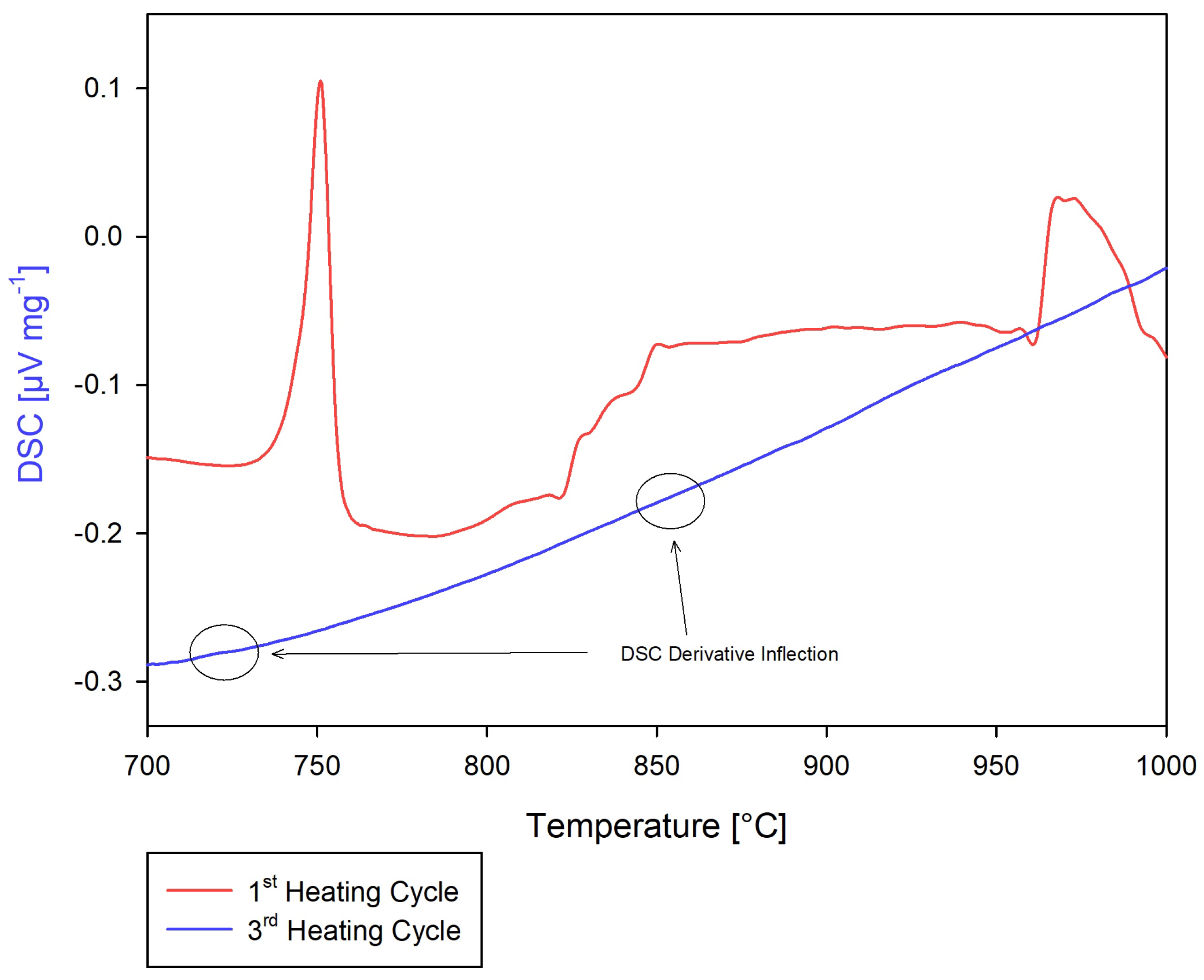 Applsci 15 06229 g017