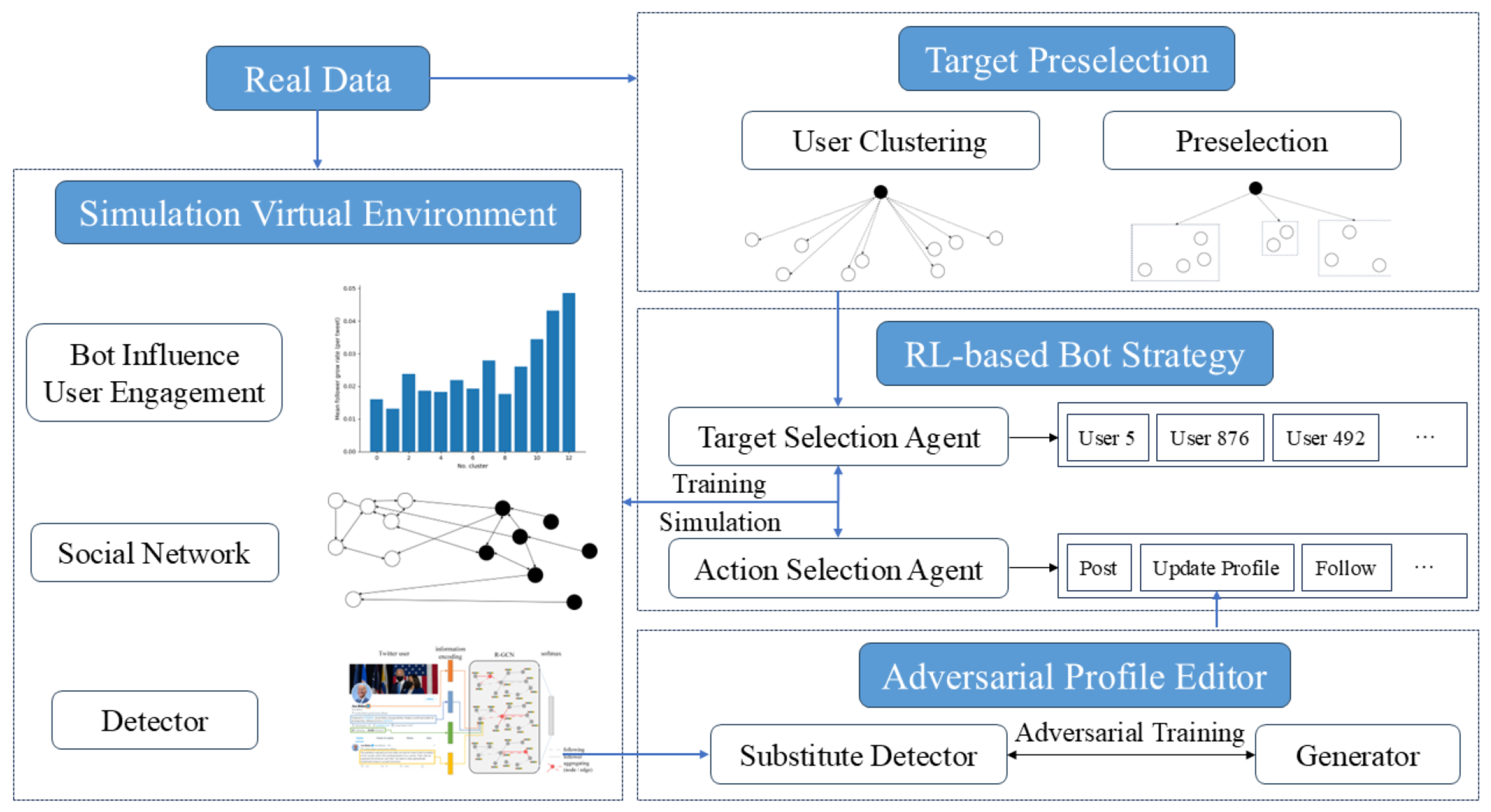 Applsci 15 06230 g002