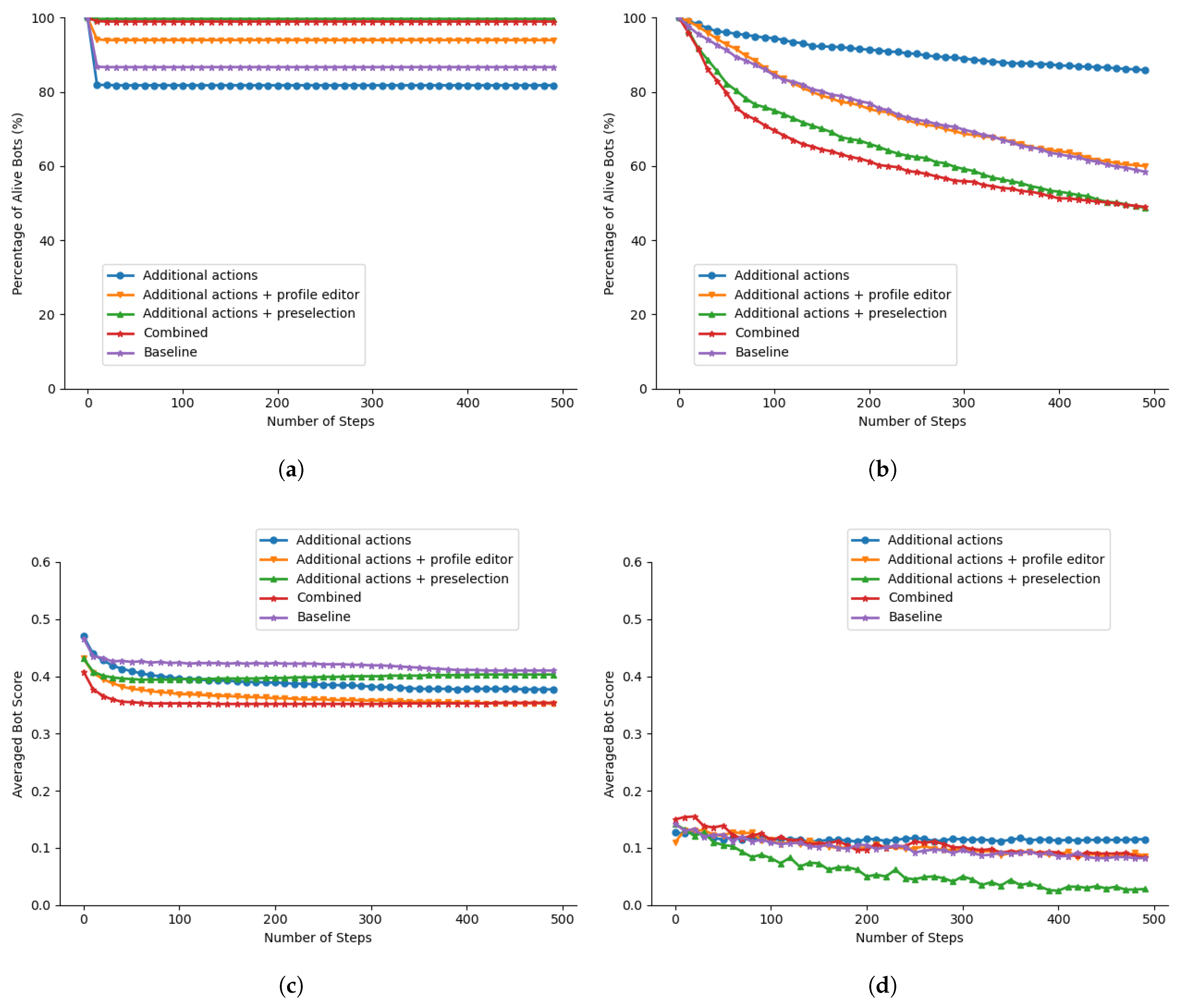 Applsci 15 06230 g004