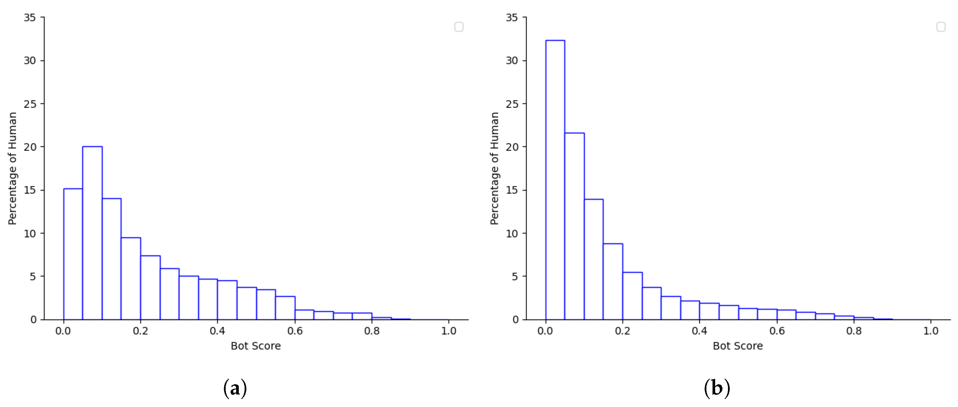 Applsci 15 06230 g005