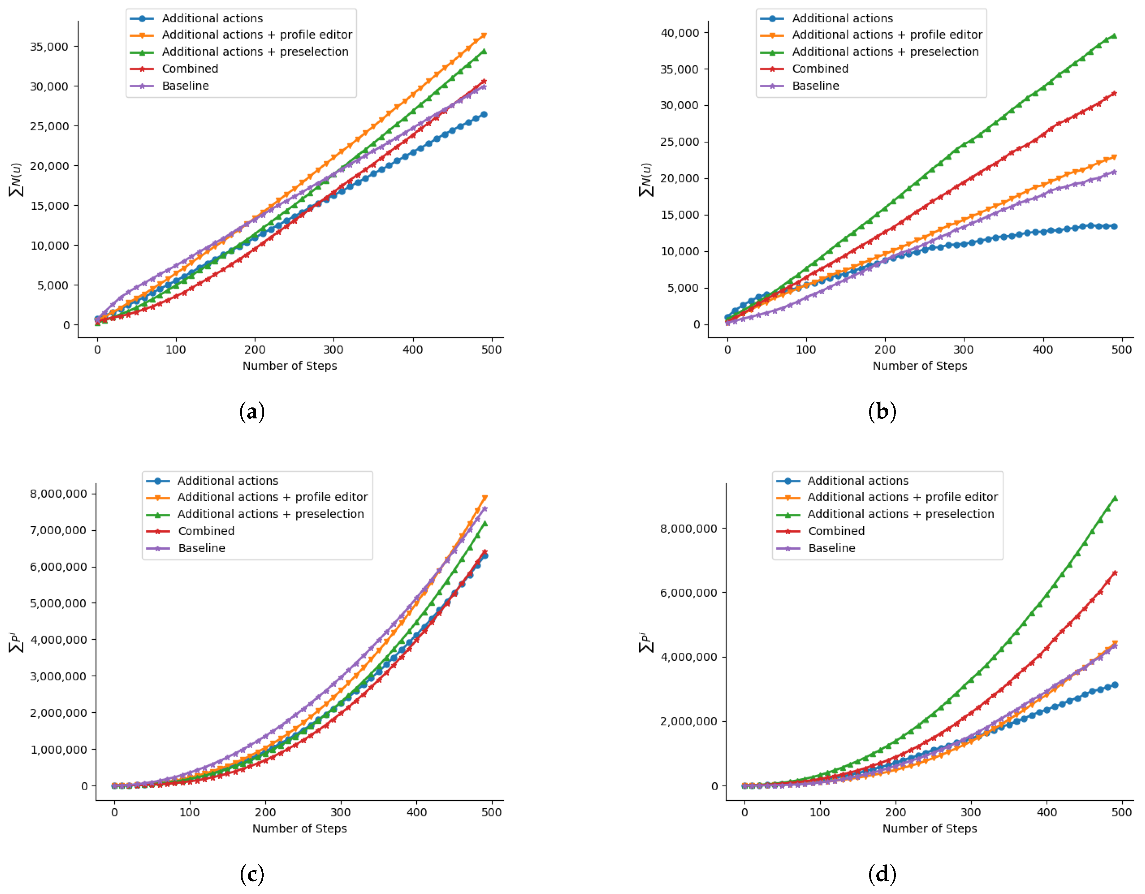 Applsci 15 06230 g006