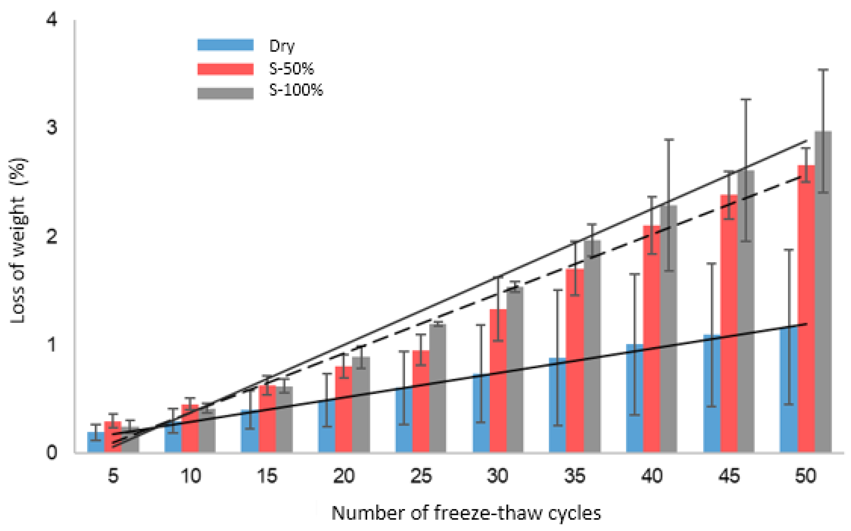 Applsci 15 06232 g002
