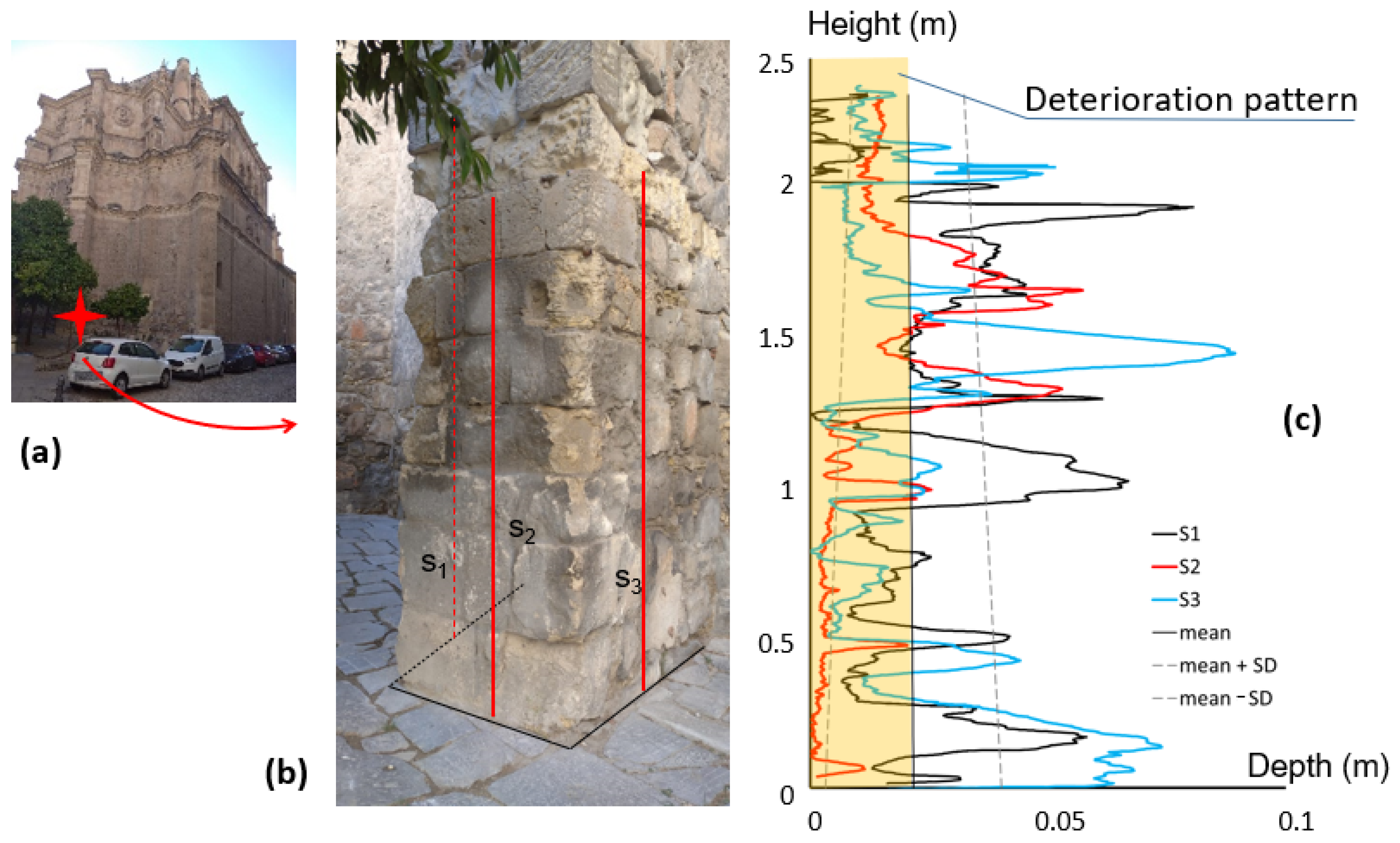 Applsci 15 06232 g003