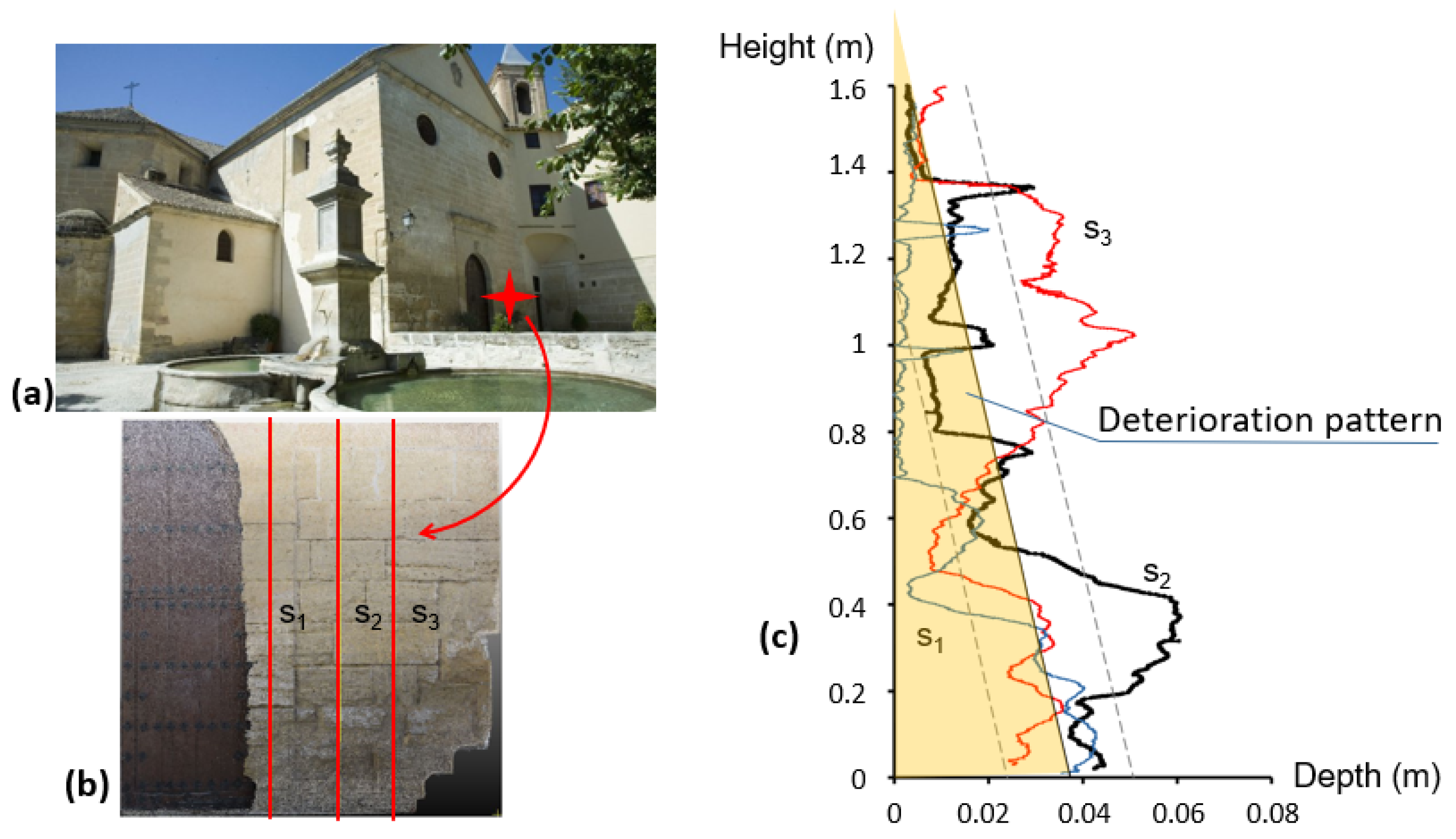 Applsci 15 06232 g004