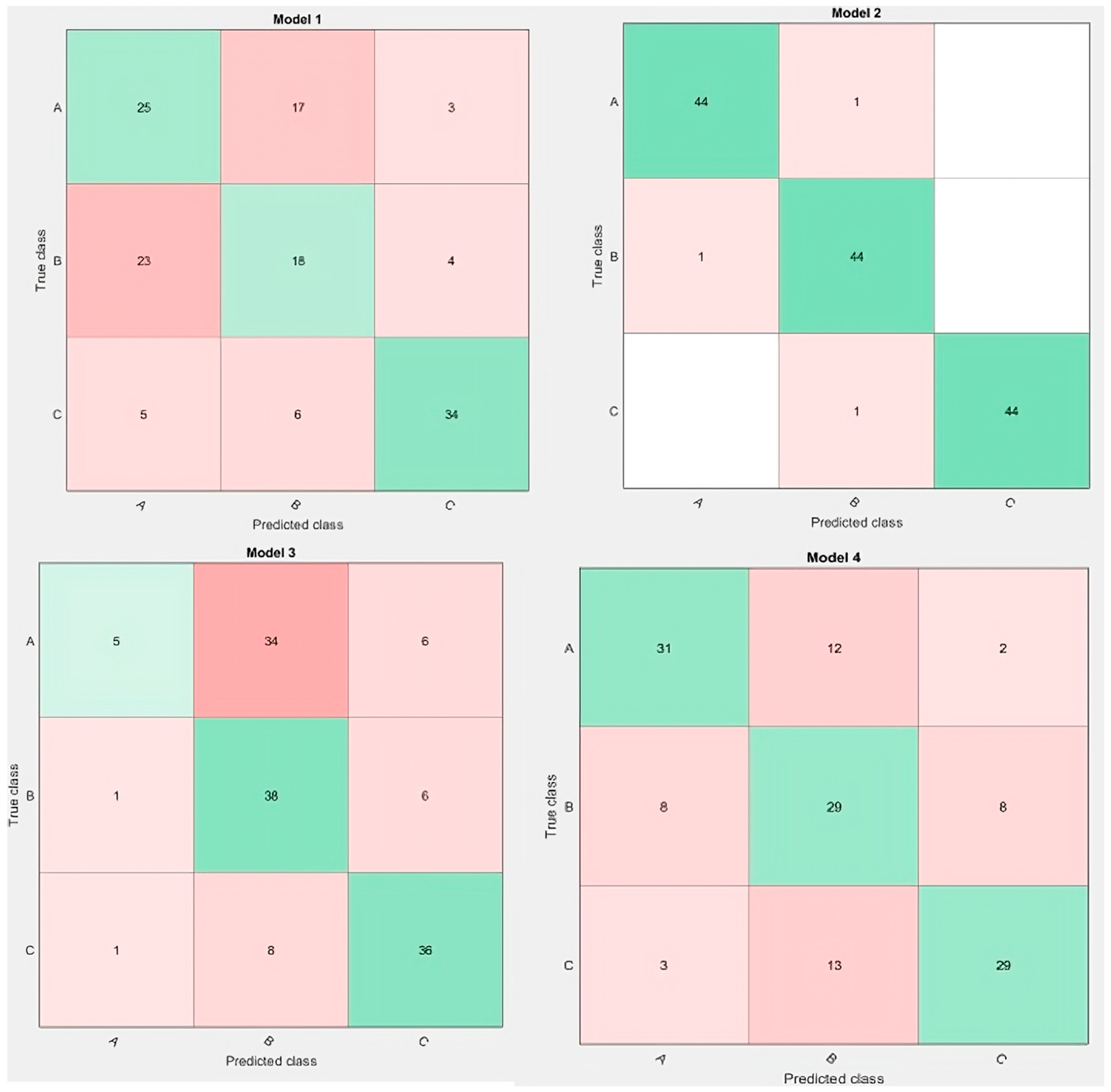 Applsci 15 06233 g003