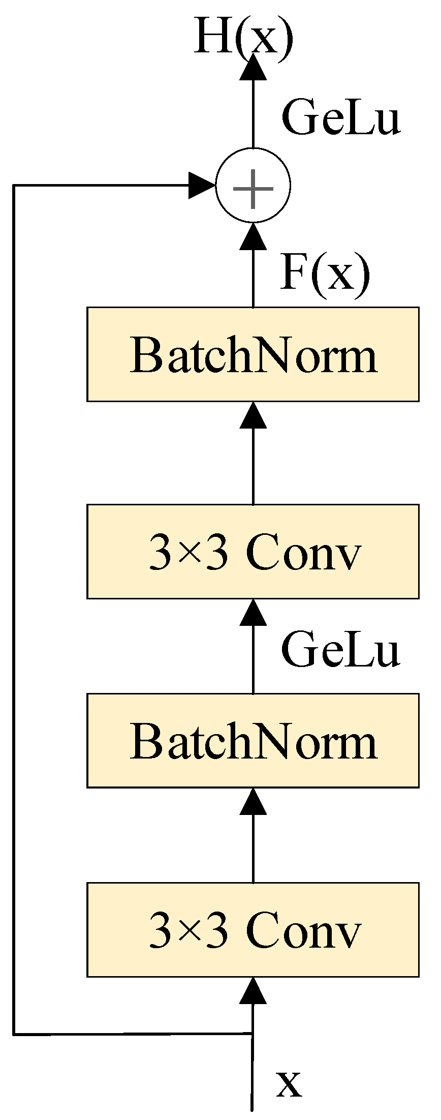 Applsci 15 06234 g003