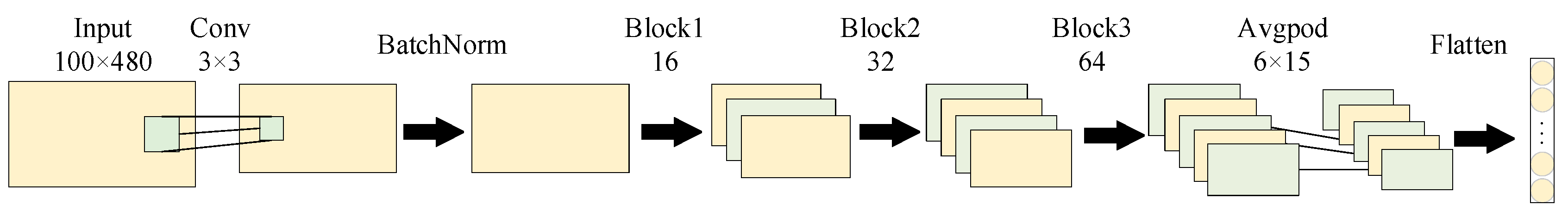 Applsci 15 06234 g004