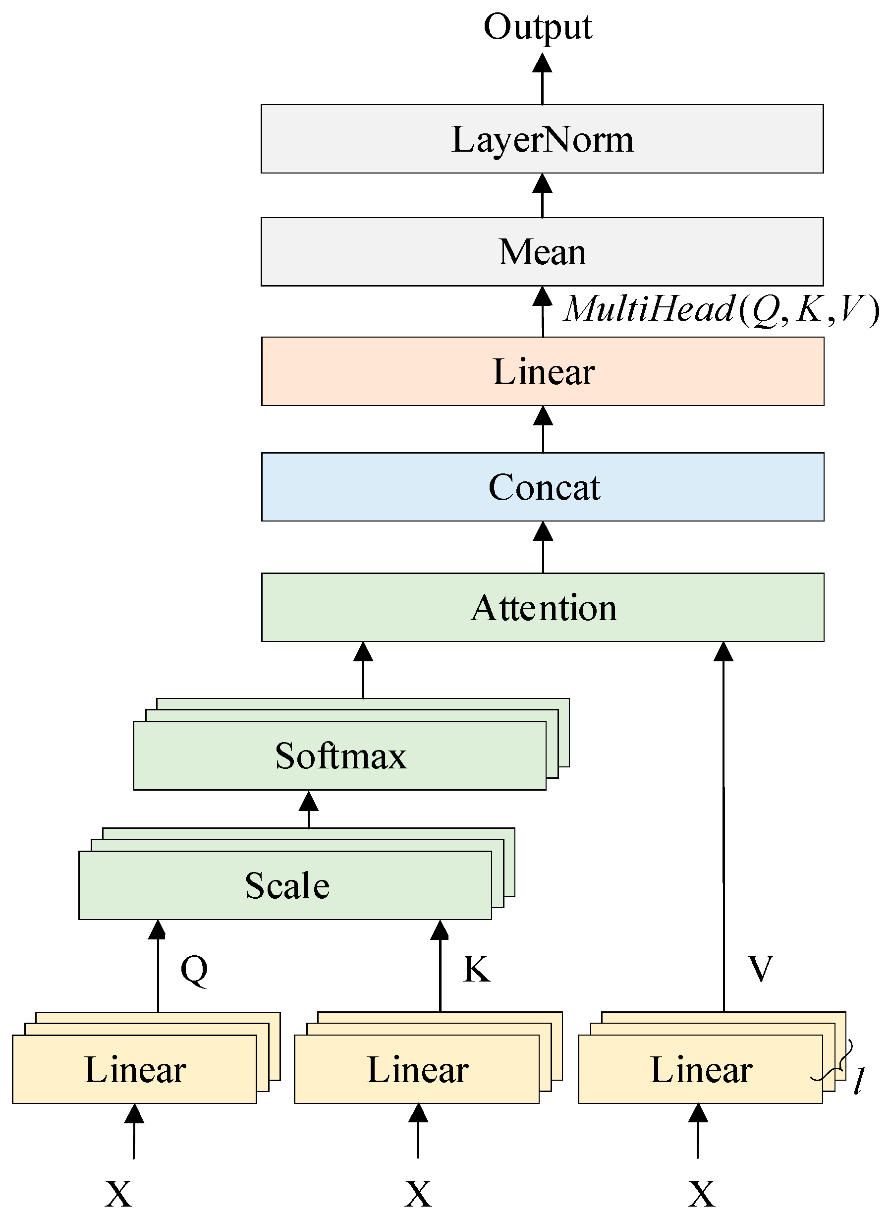 Applsci 15 06234 g005