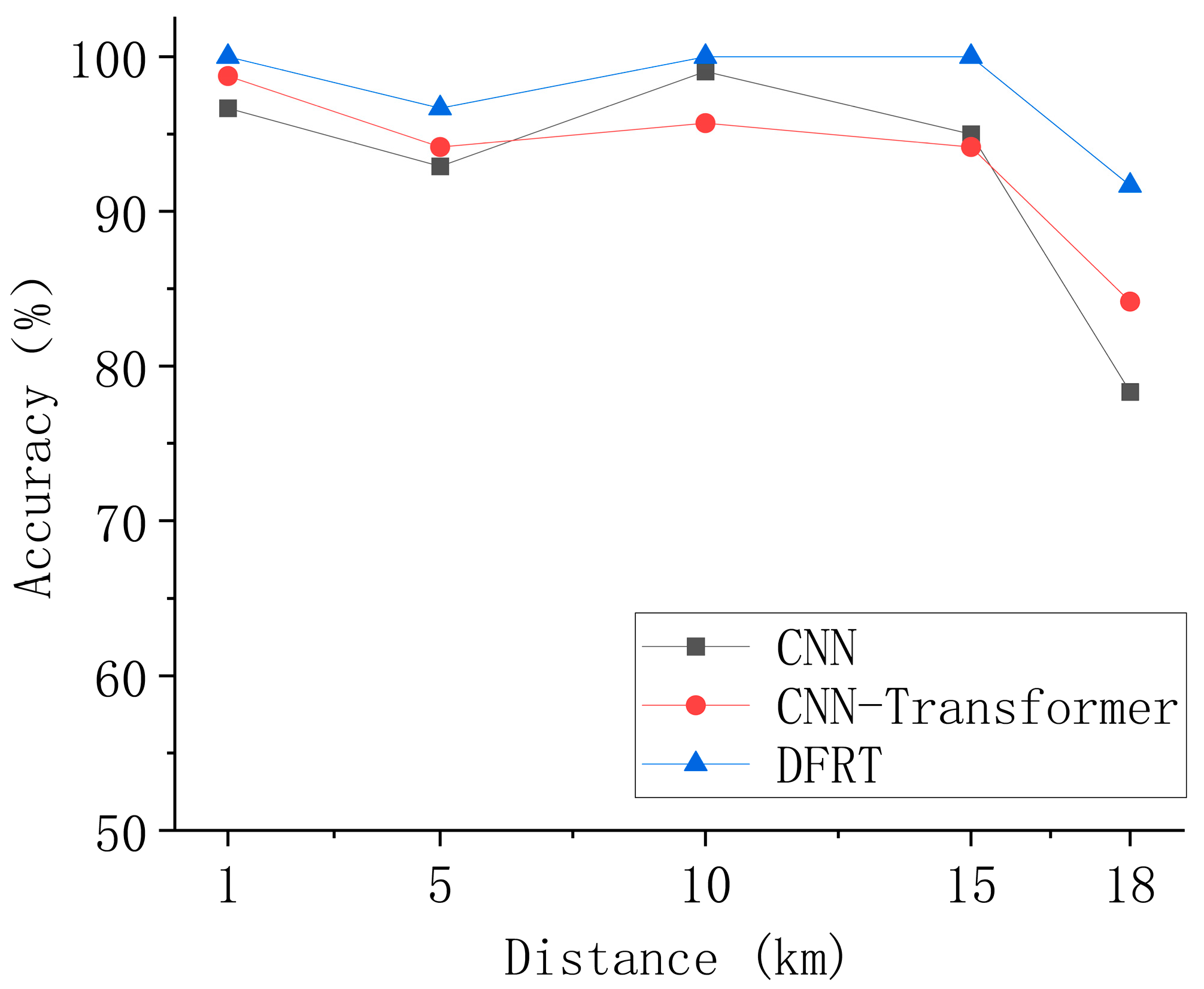 Applsci 15 06234 g006