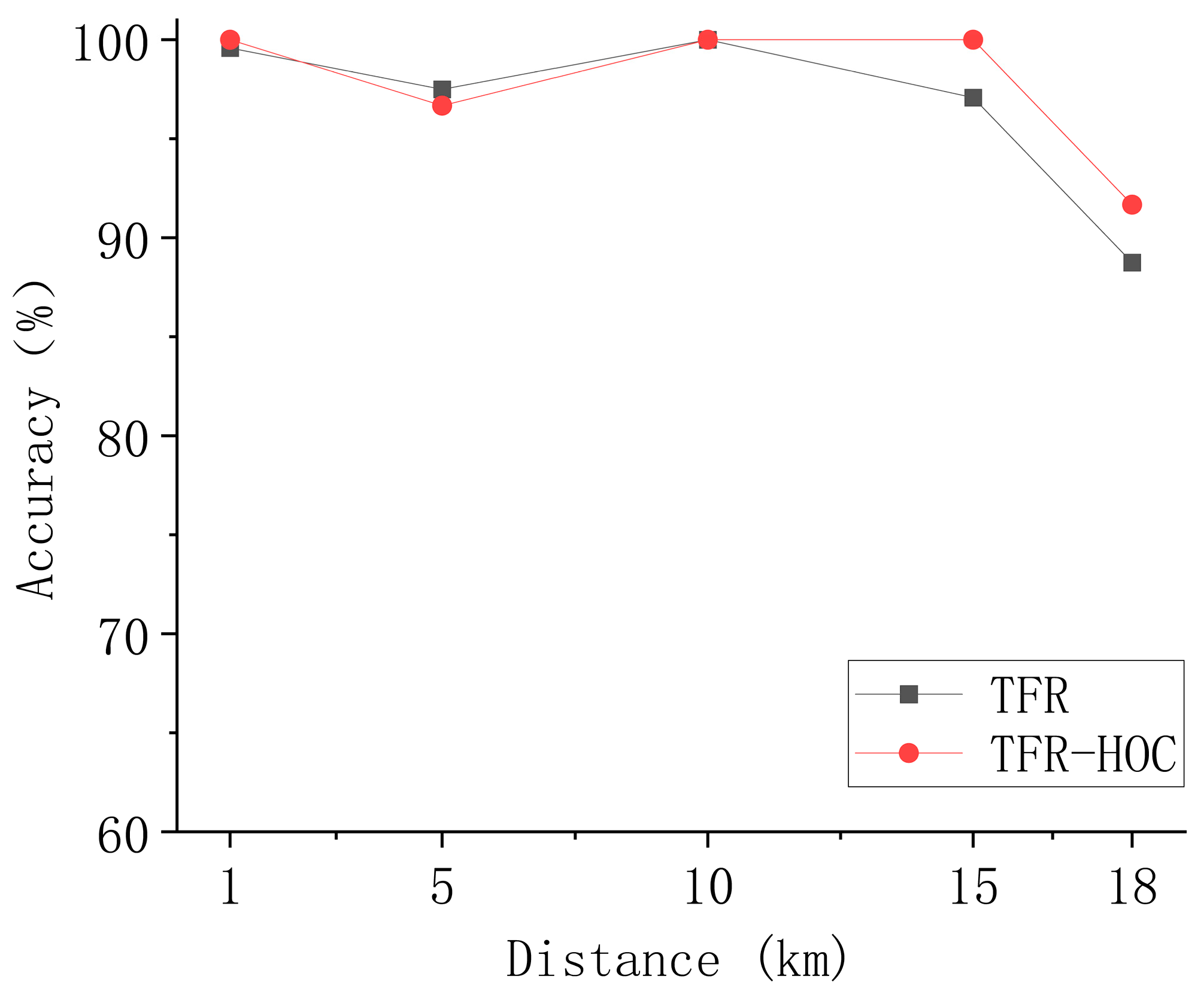 Applsci 15 06234 g007