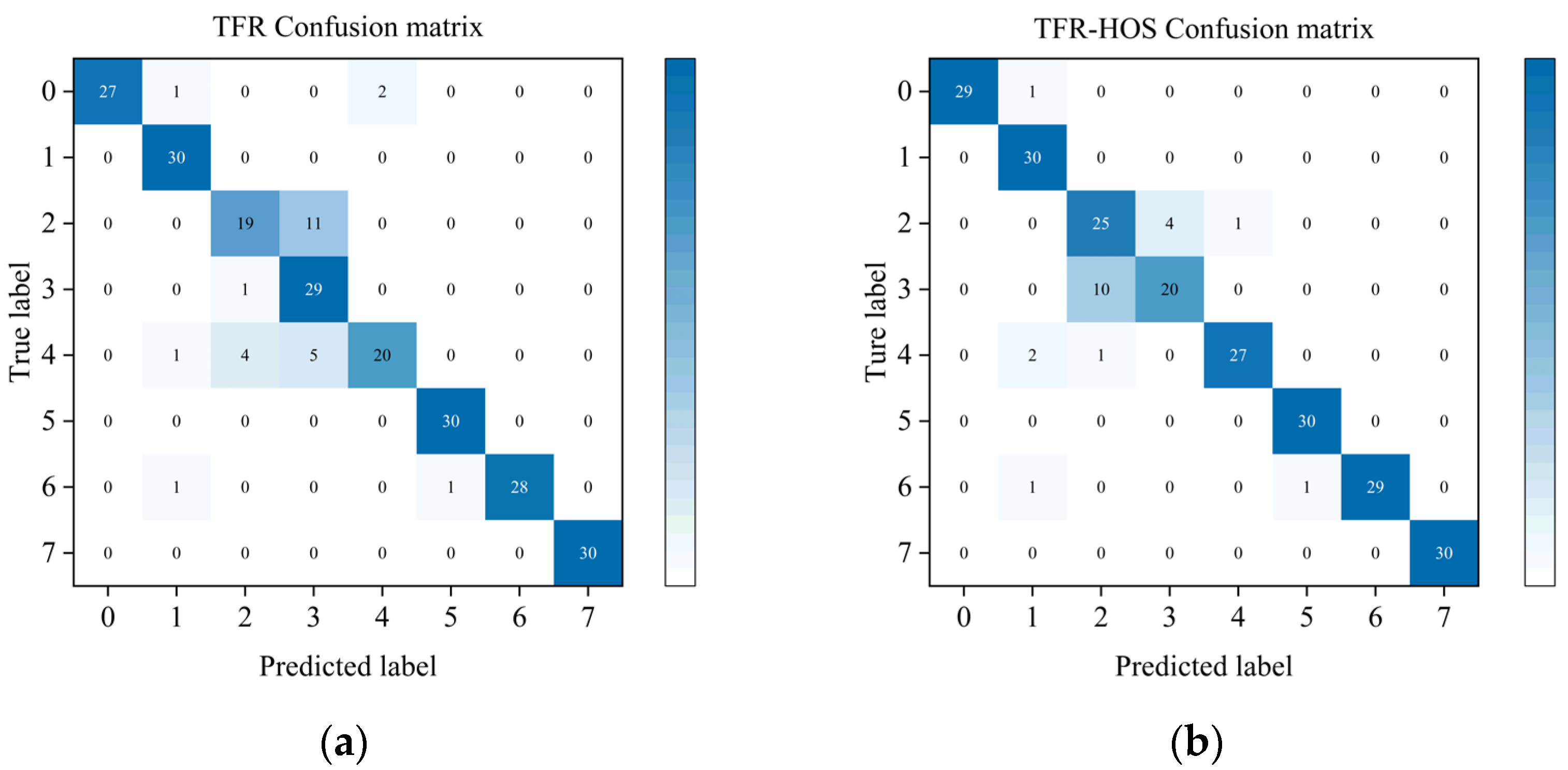 Applsci 15 06234 g008