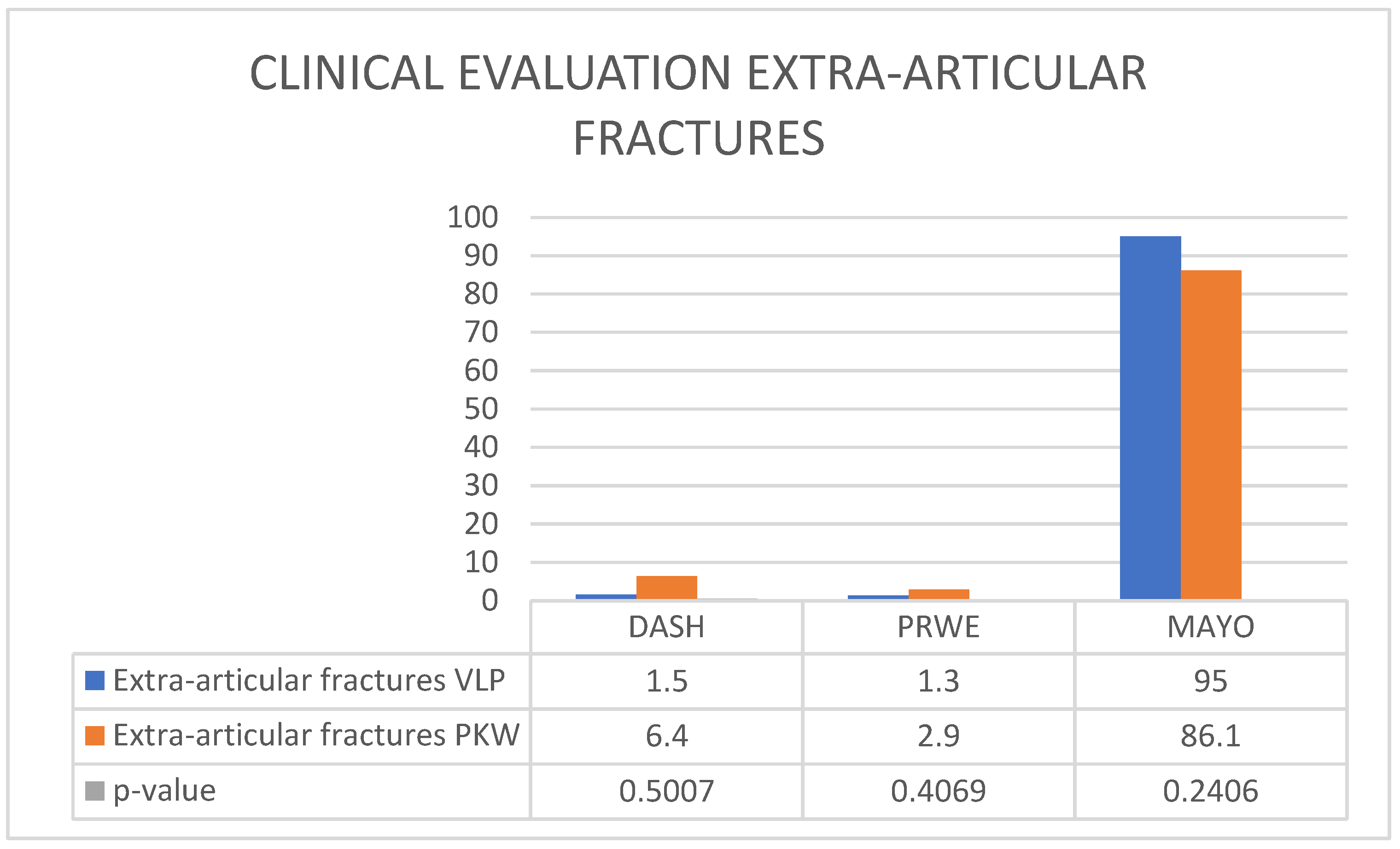 Applsci 15 06235 g001