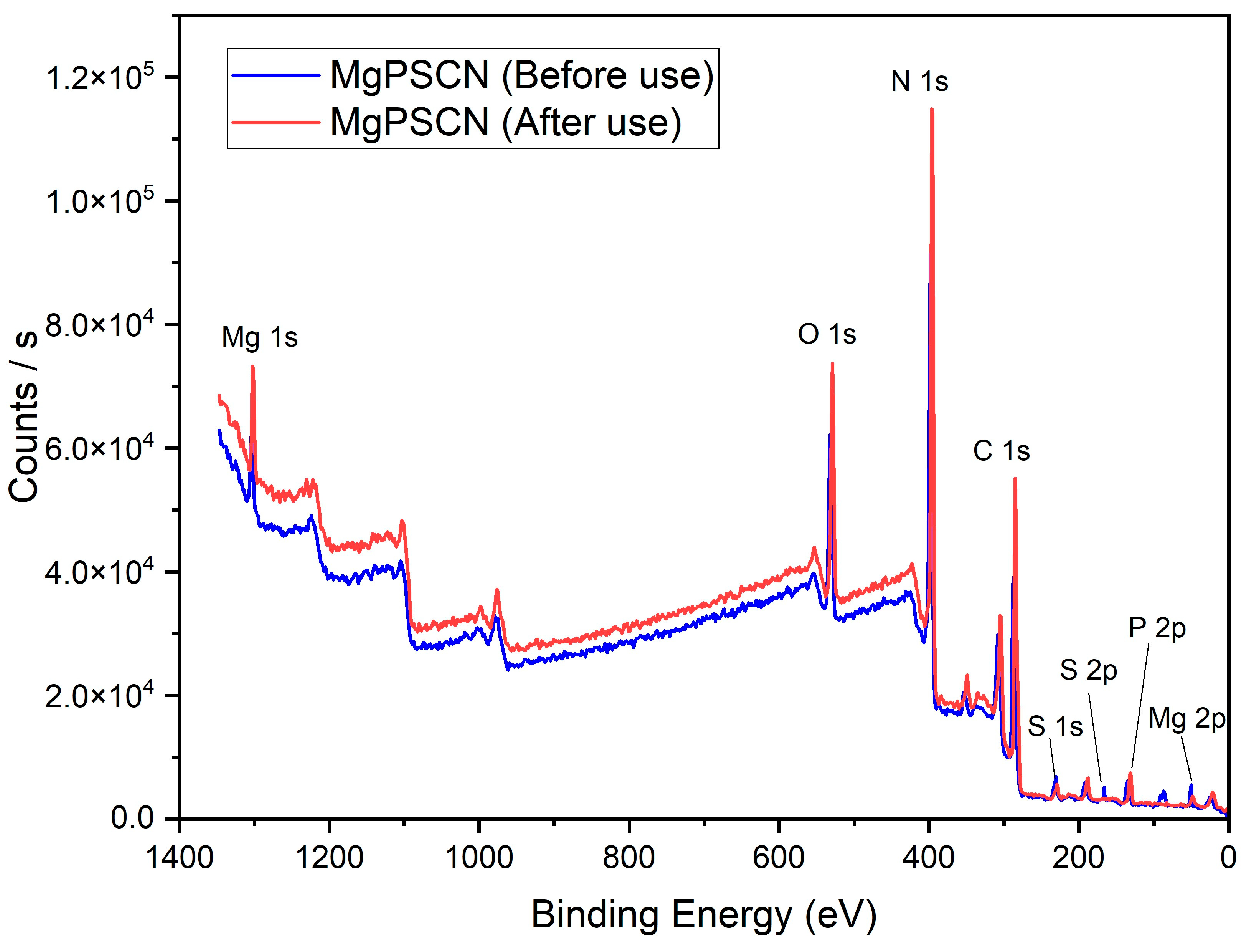 Applsci 15 06236 g002