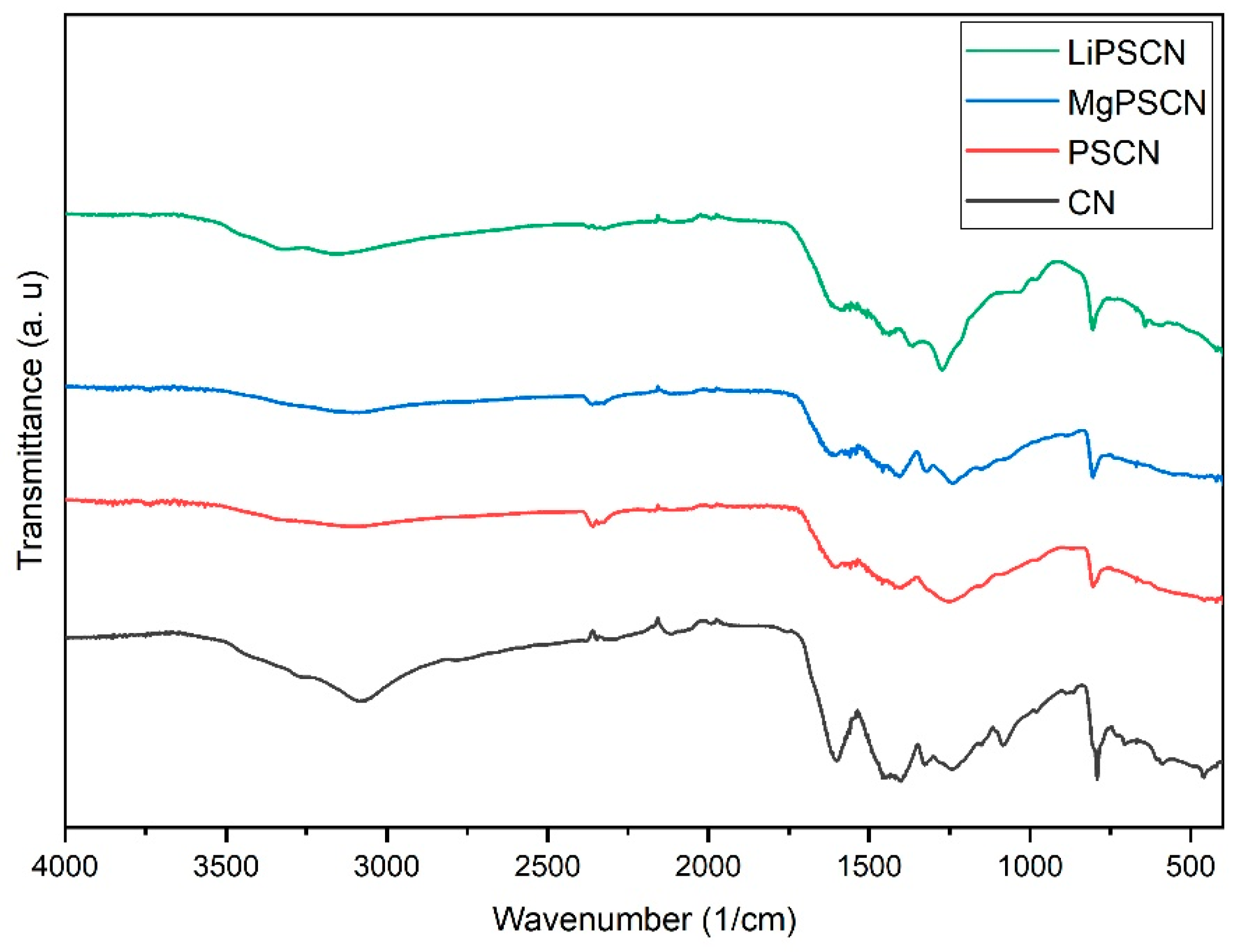 Applsci 15 06236 g007