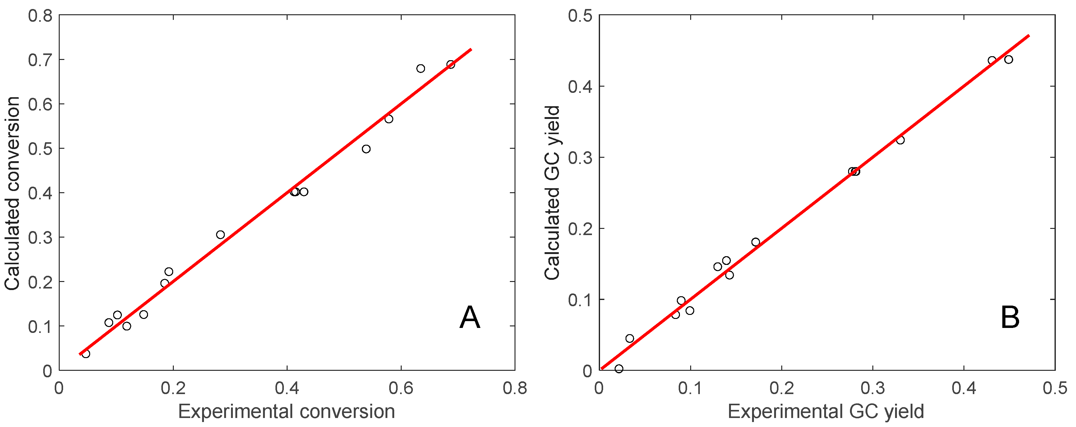 Applsci 15 06236 g008